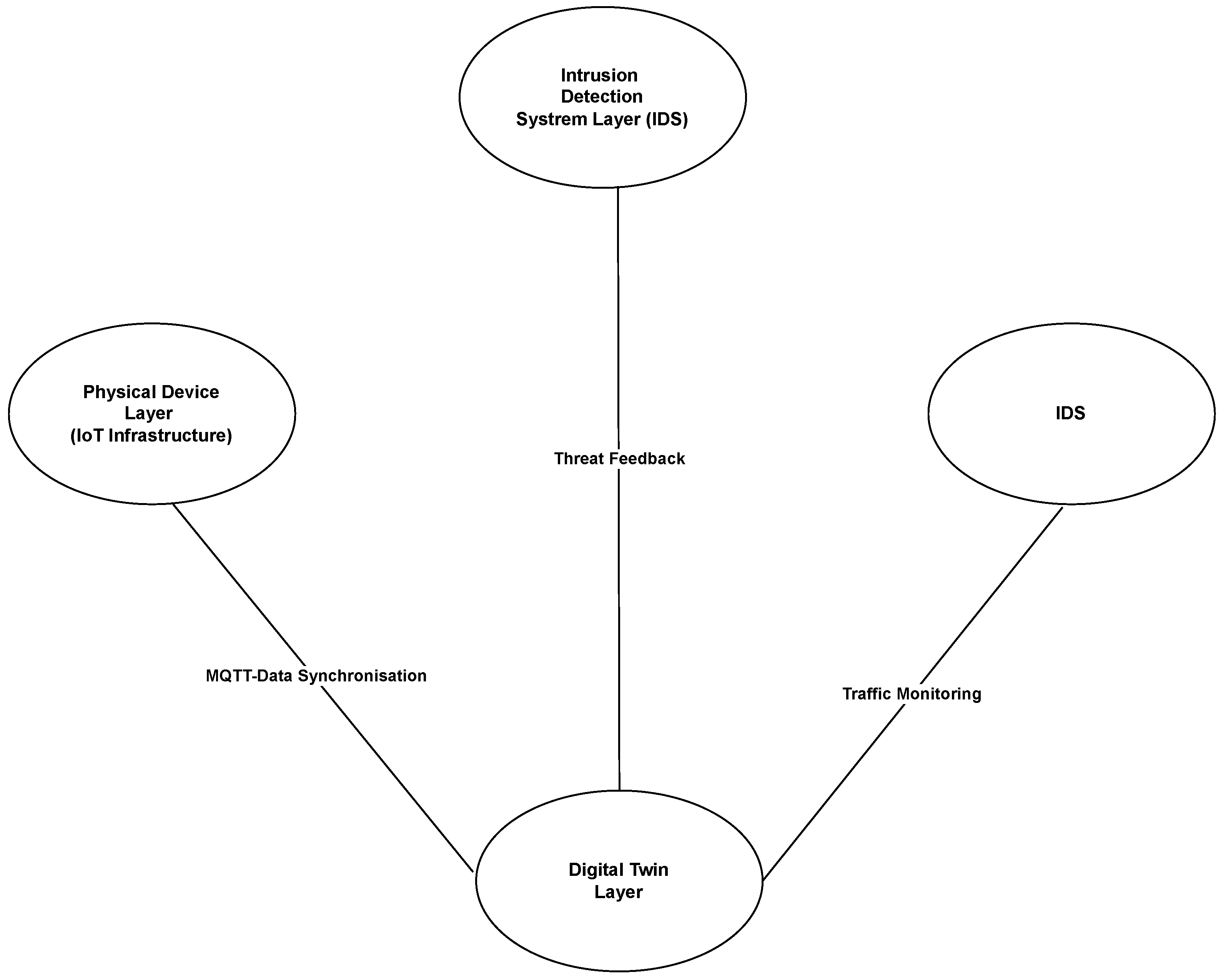 Electronics 13 03941 g002