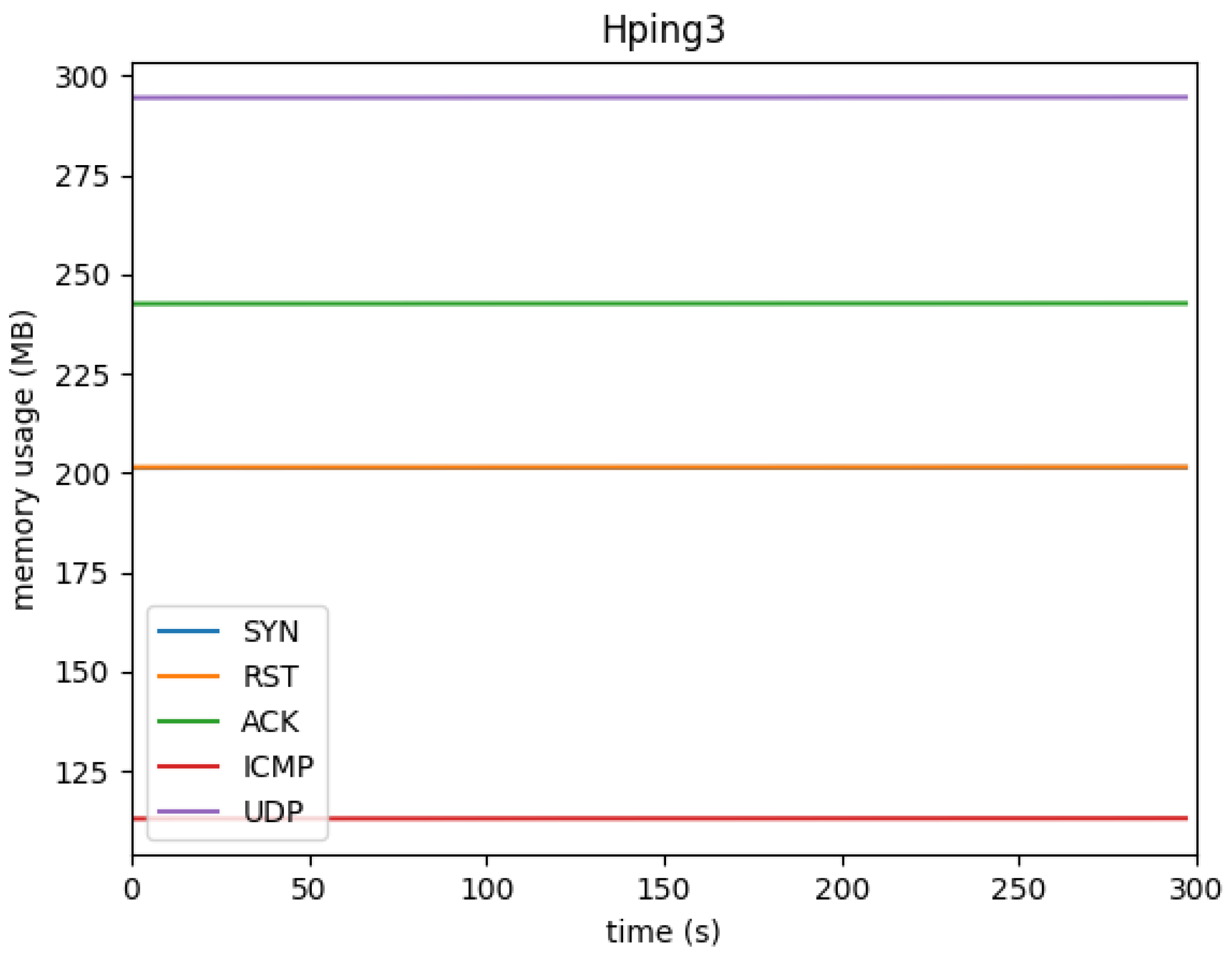 Electronics 13 03941 g007