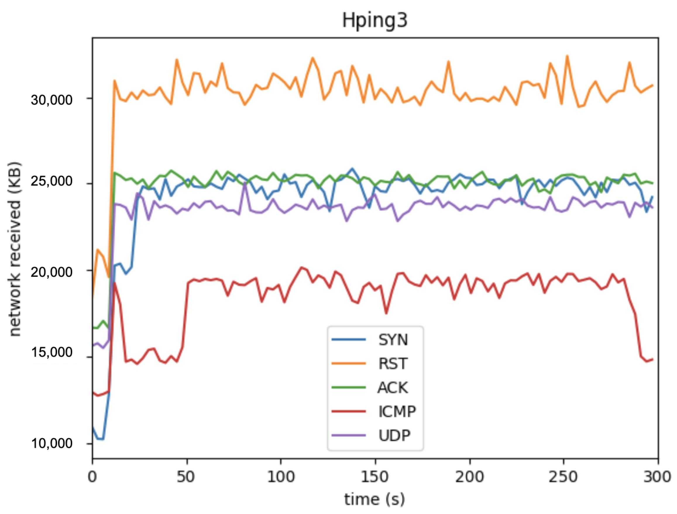 Electronics 13 03941 g009