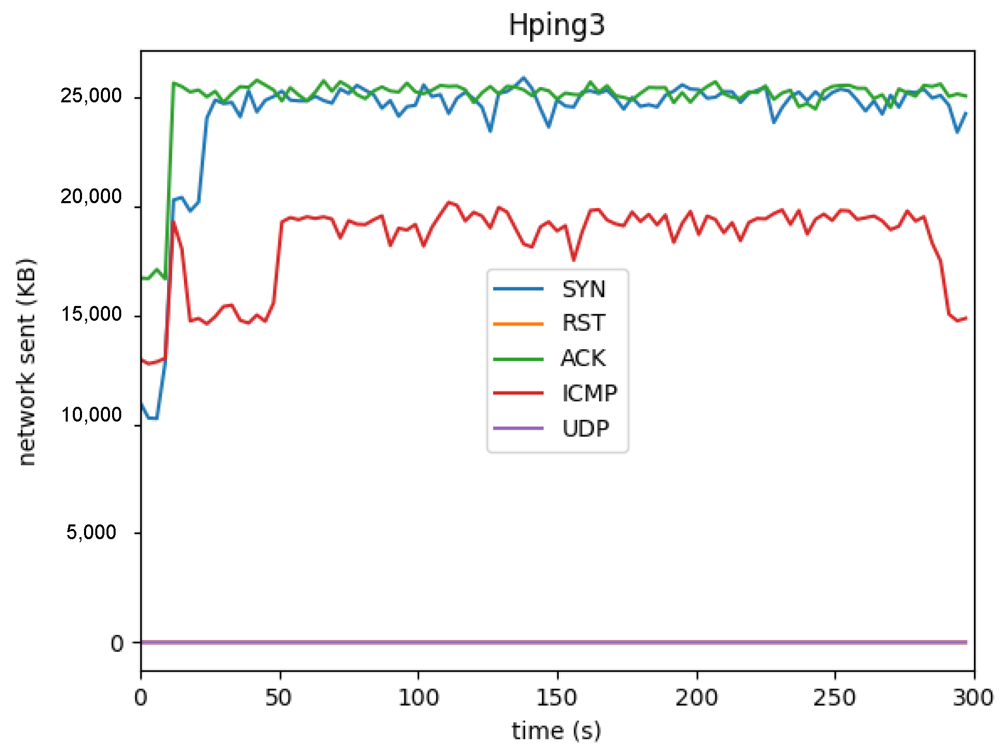 Electronics 13 03941 g011
