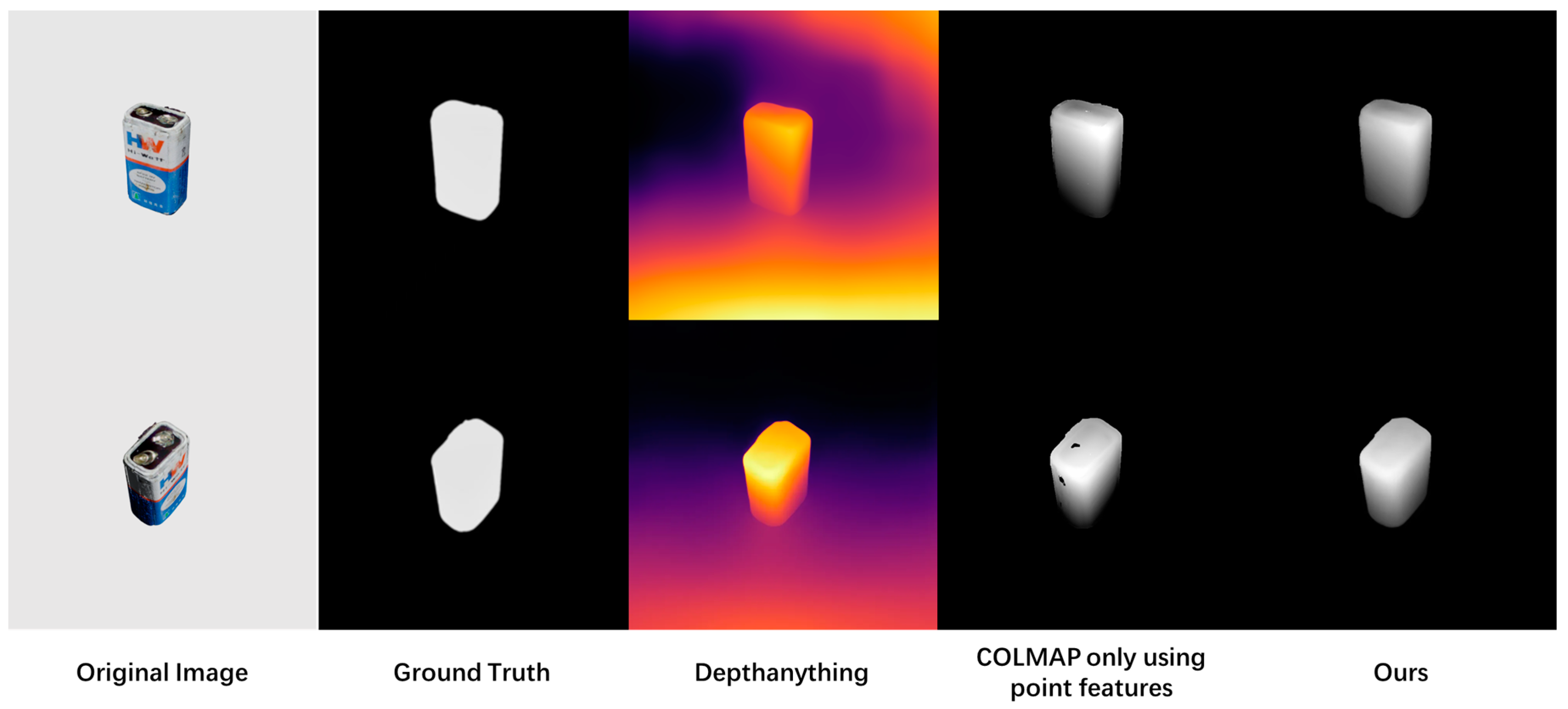 Electronics 13 03943 g010