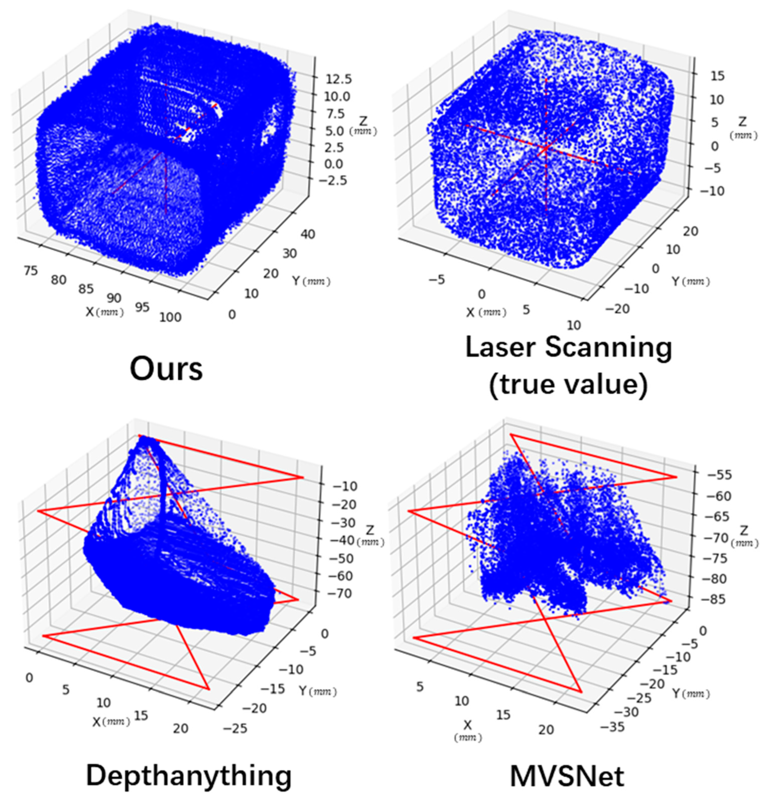 Electronics 13 03943 g011