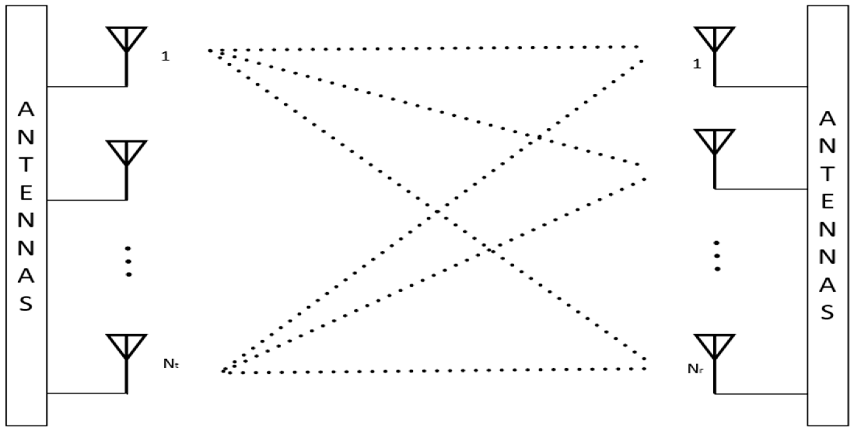 Electronics 13 03945 g001