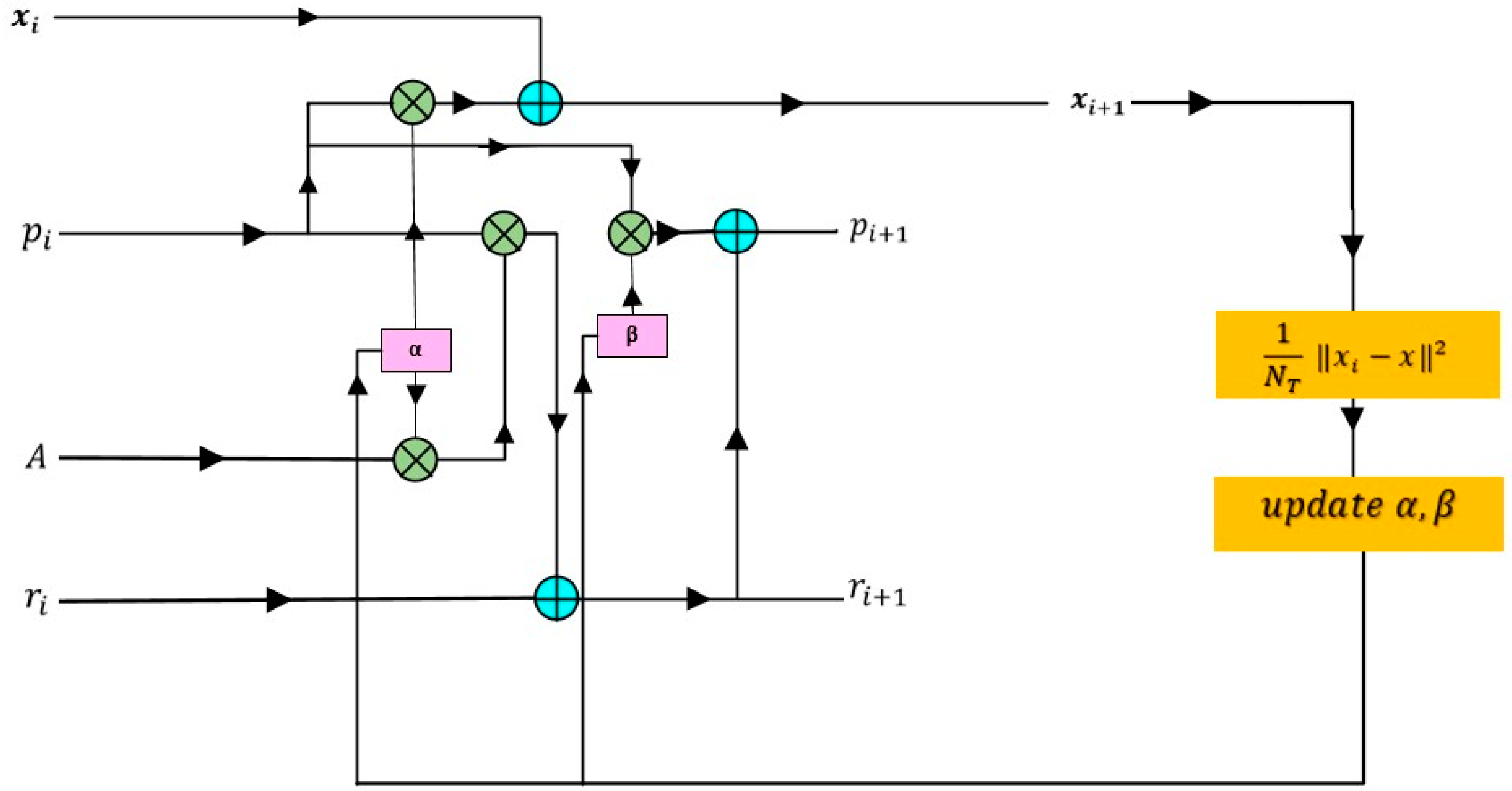 Electronics 13 03945 g002