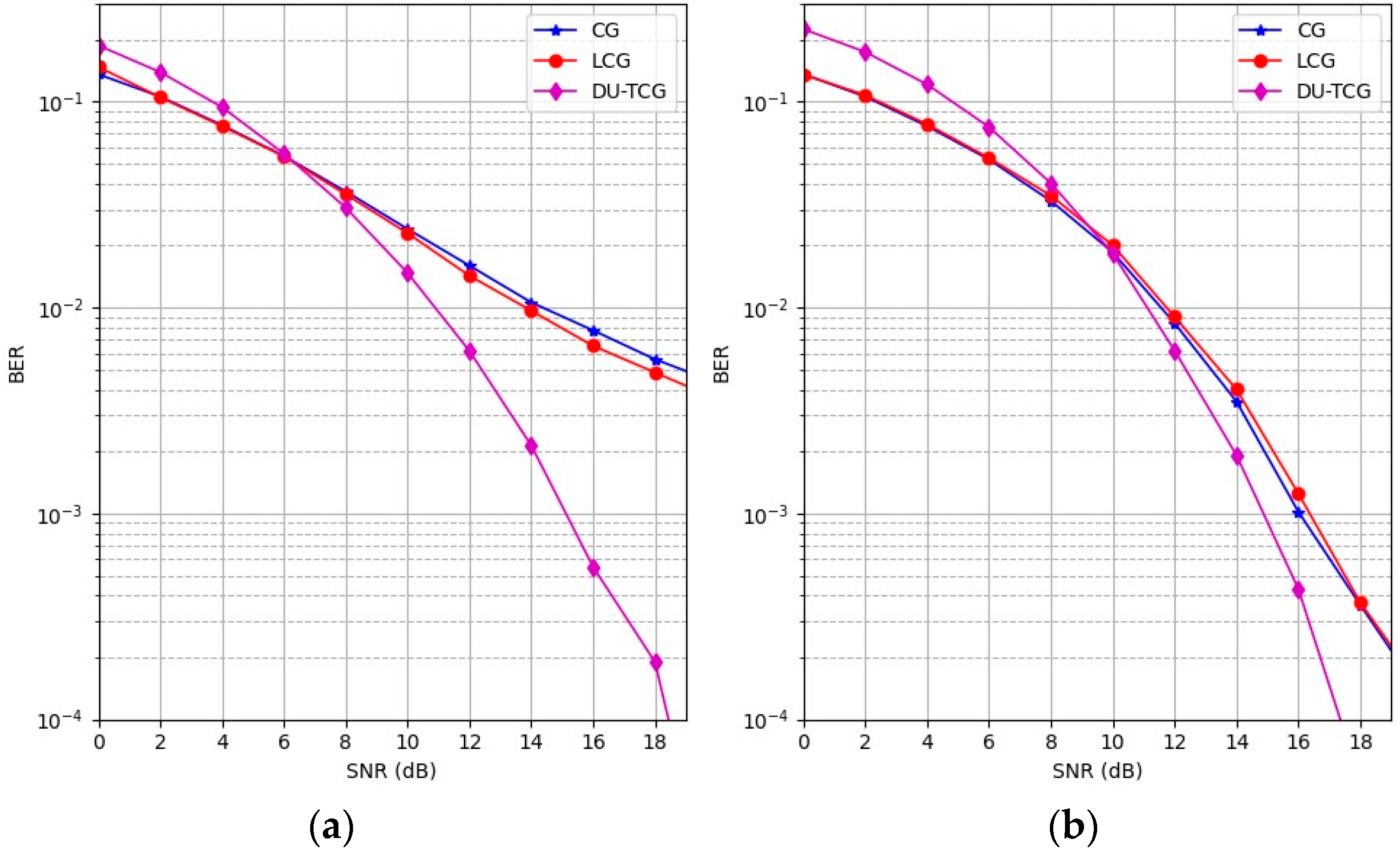 Electronics 13 03945 g005