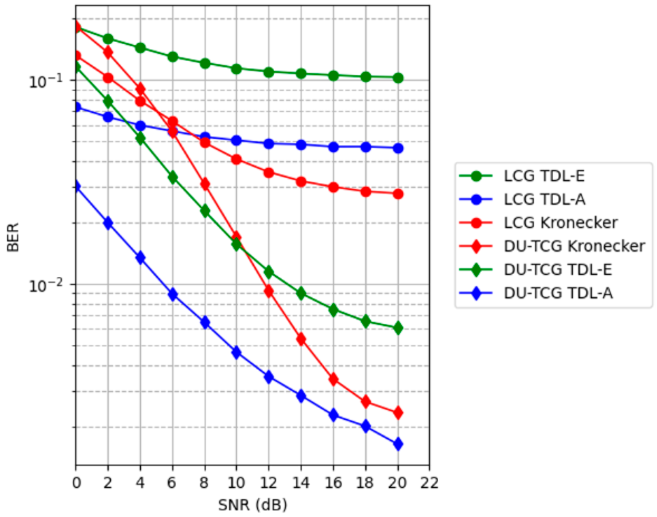 Electronics 13 03945 g006