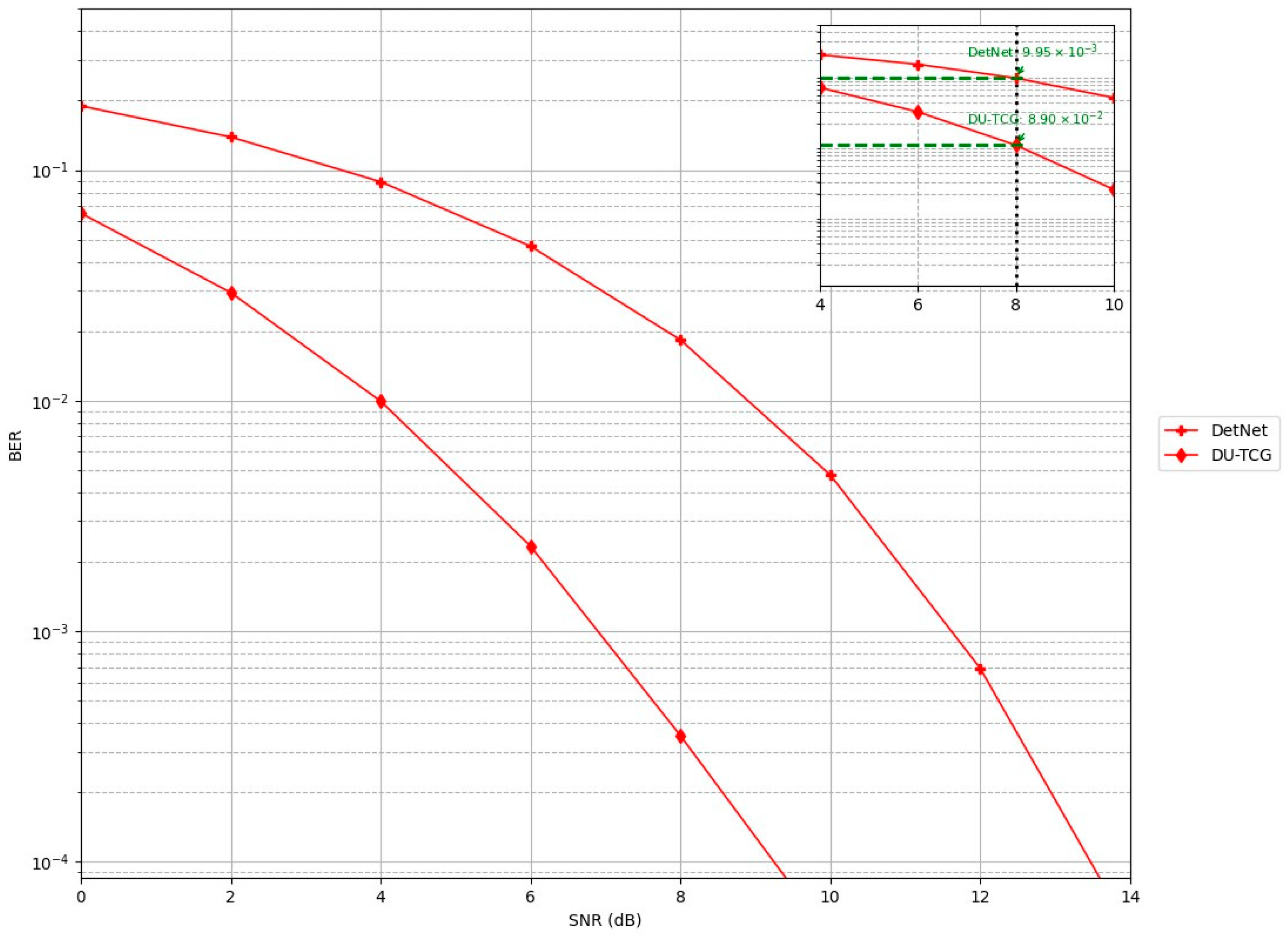 Electronics 13 03945 g009