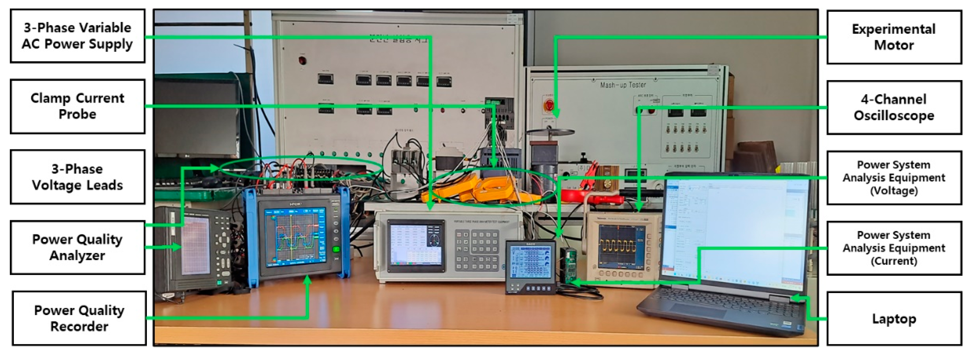 Electronics 13 03946 g004
