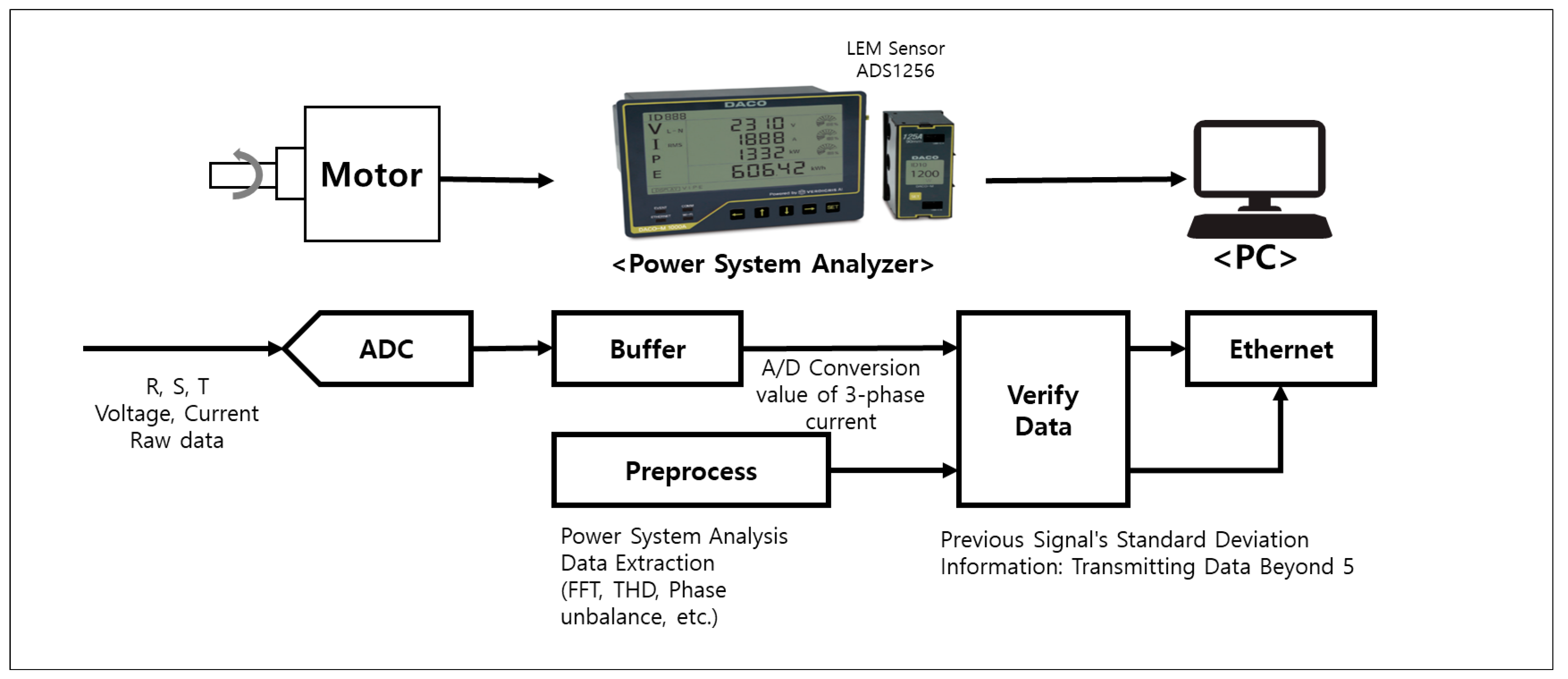 Electronics 13 03946 g005