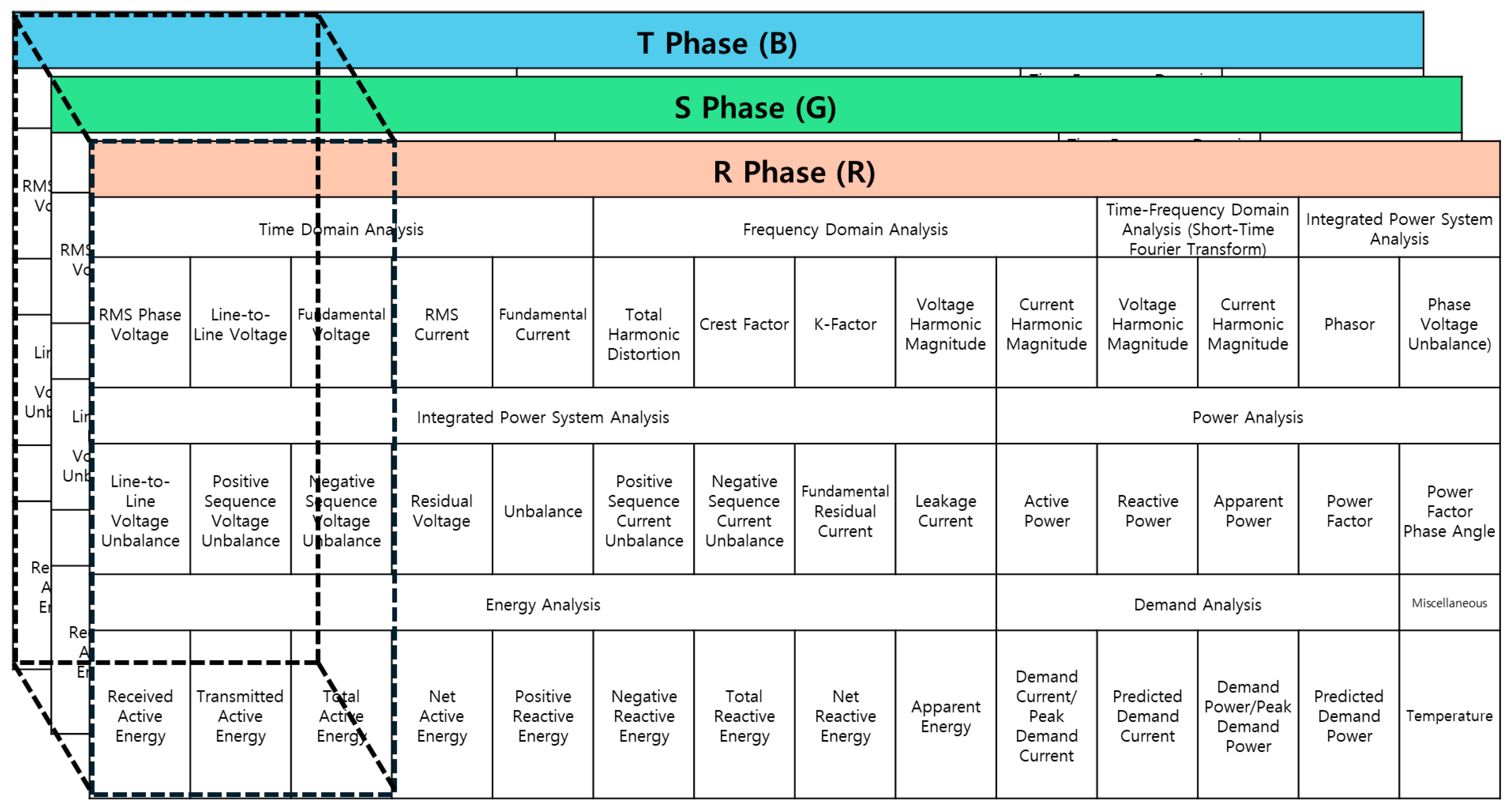 Electronics 13 03946 g007