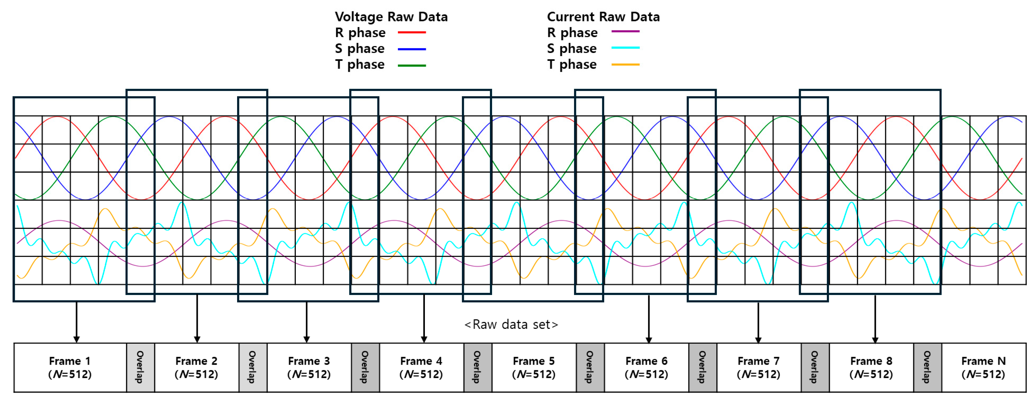 Electronics 13 03946 g008