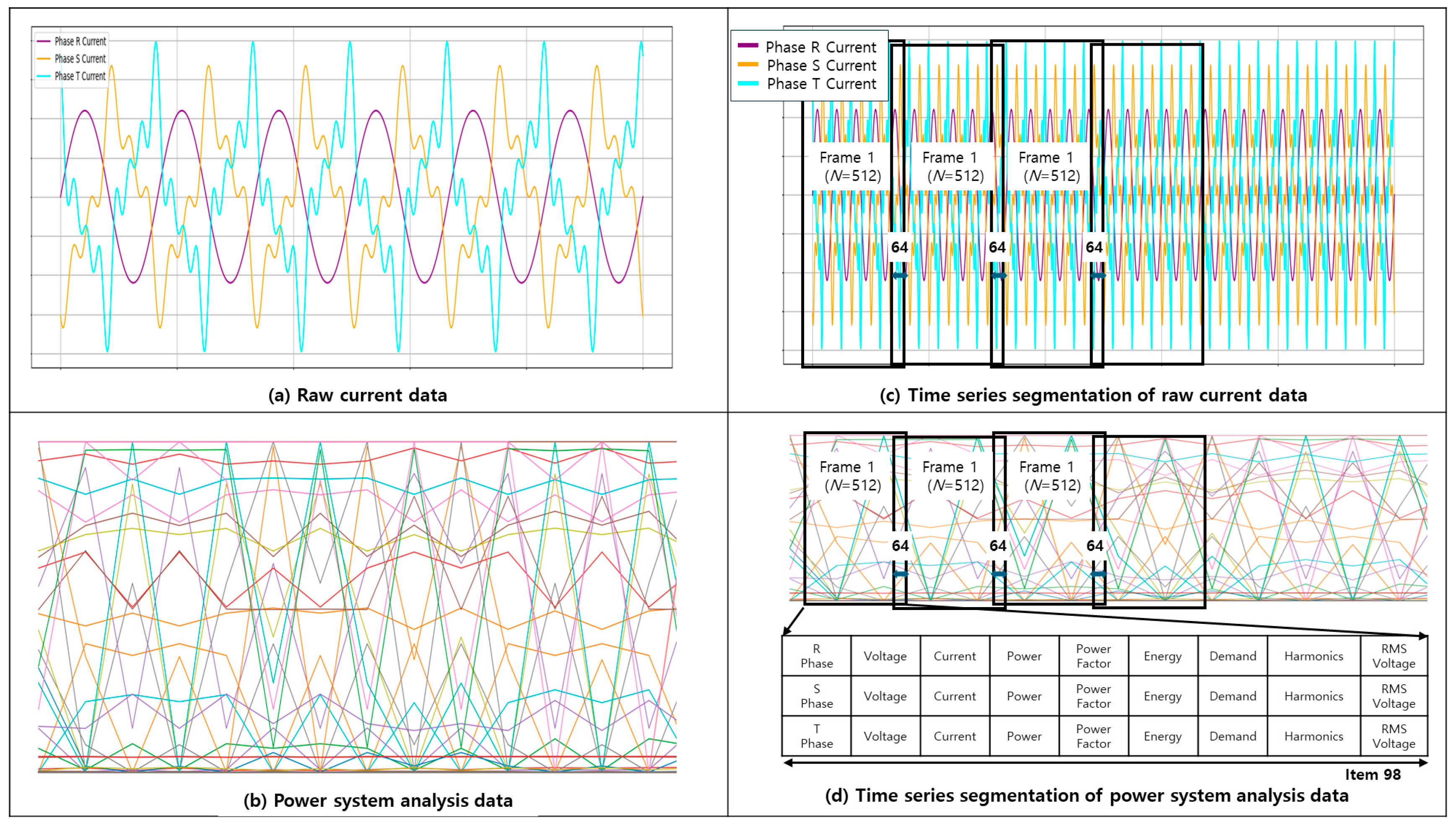 Electronics 13 03946 g009