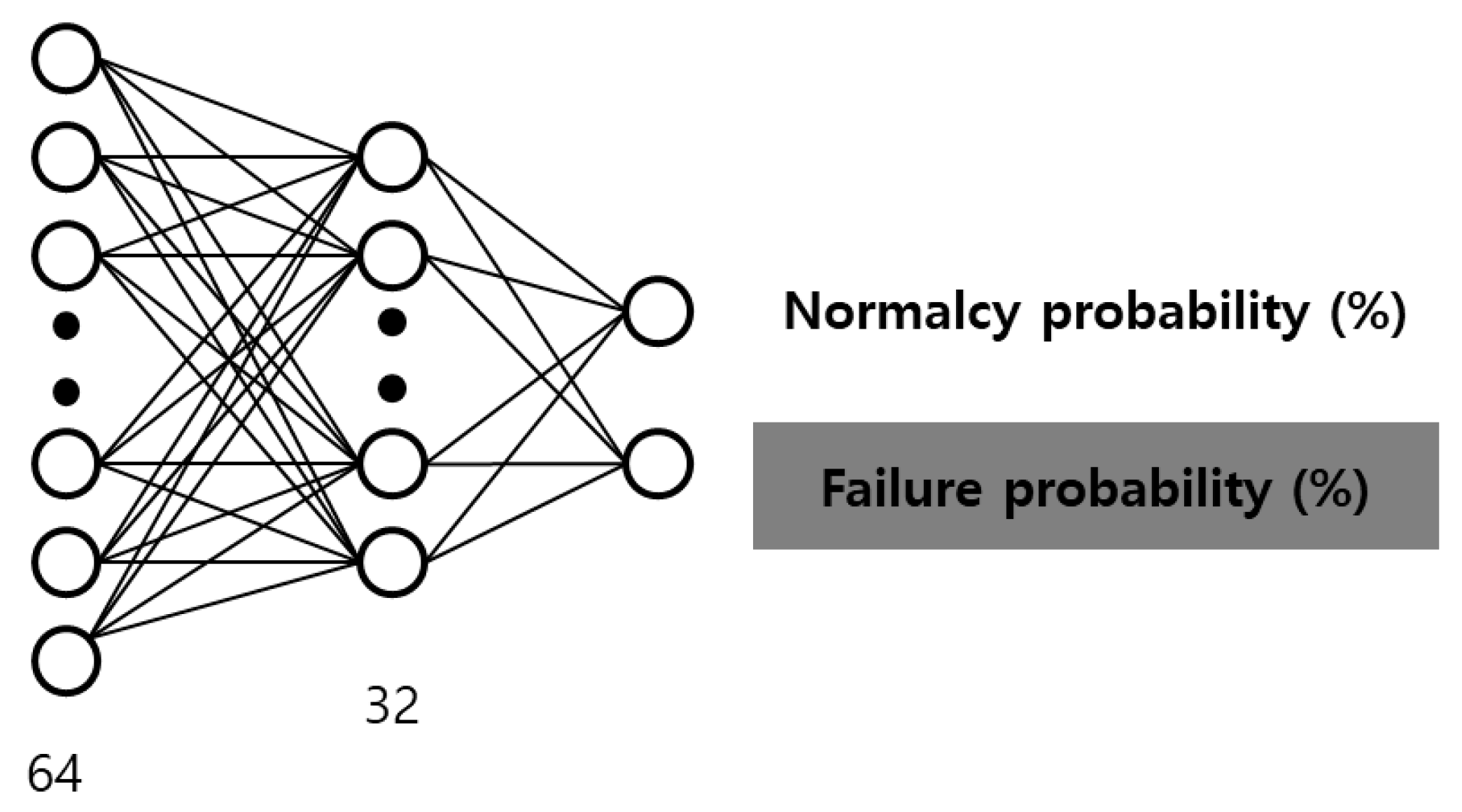 Electronics 13 03946 g013