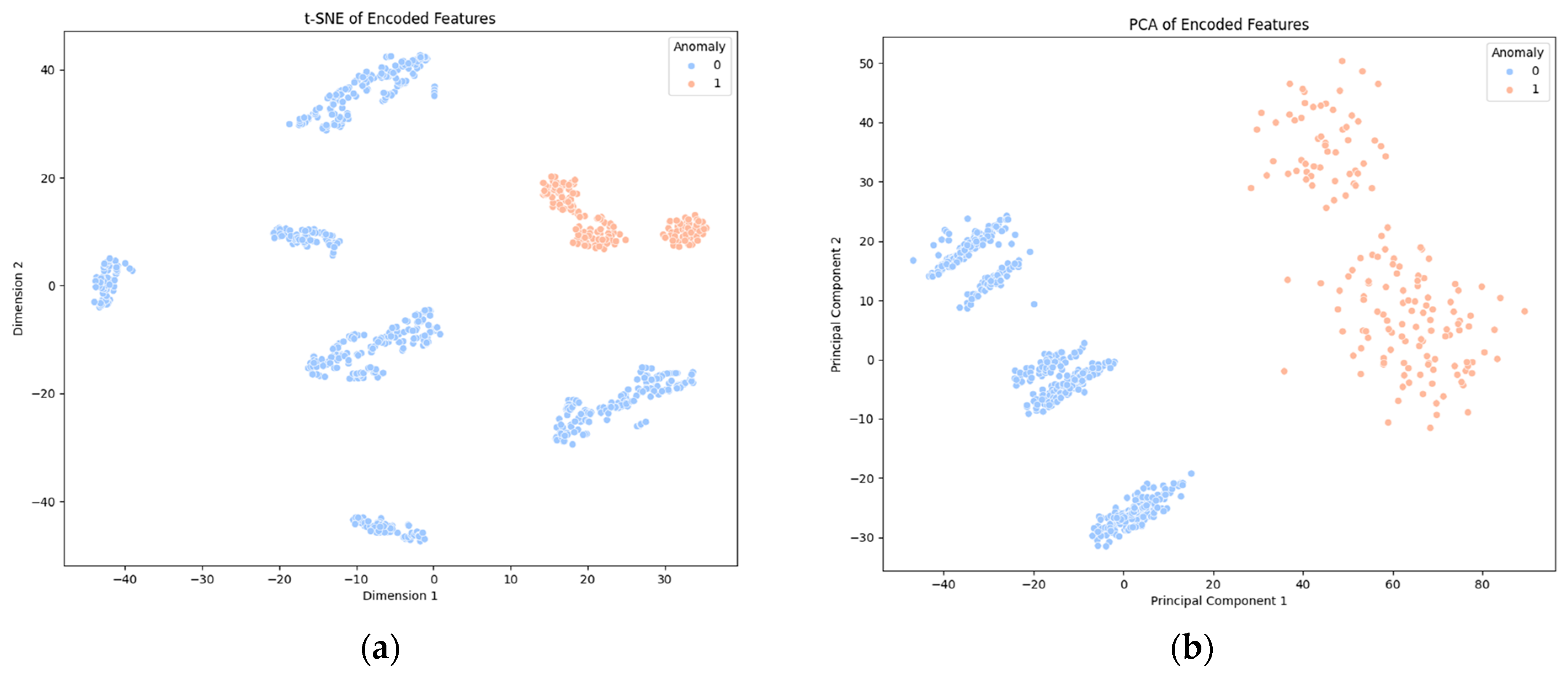 Electronics 13 03946 g014