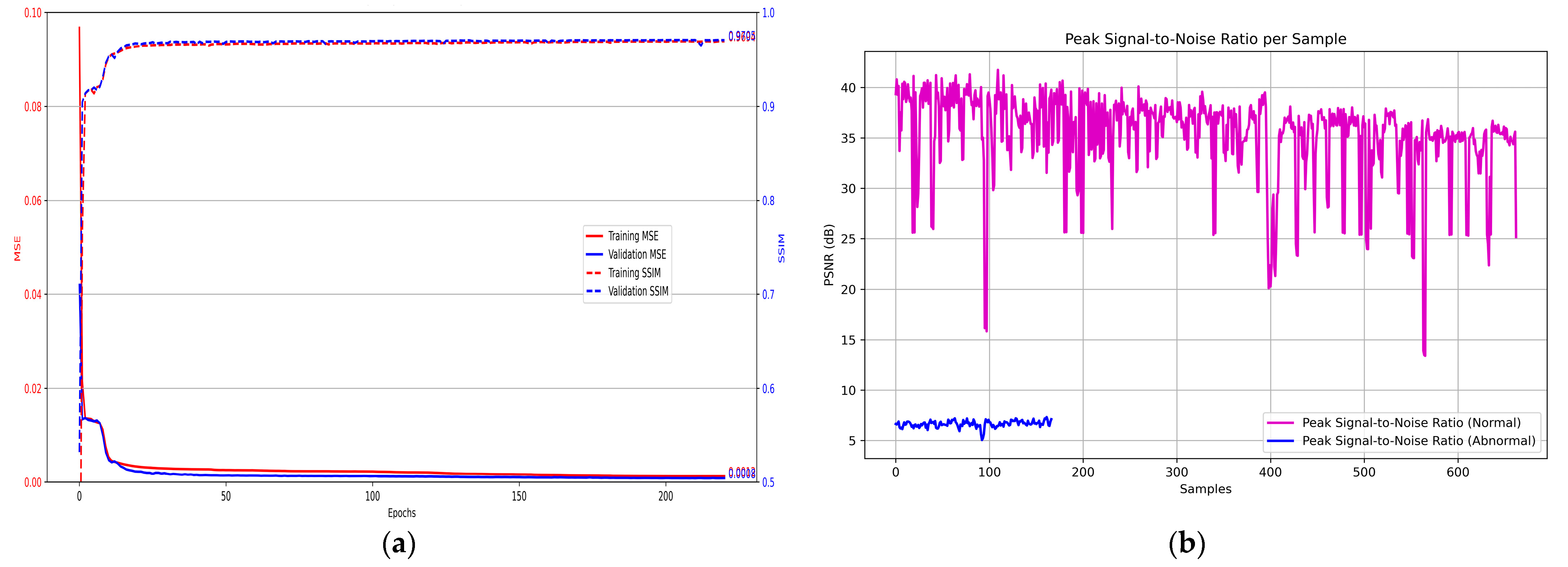 Electronics 13 03946 g015