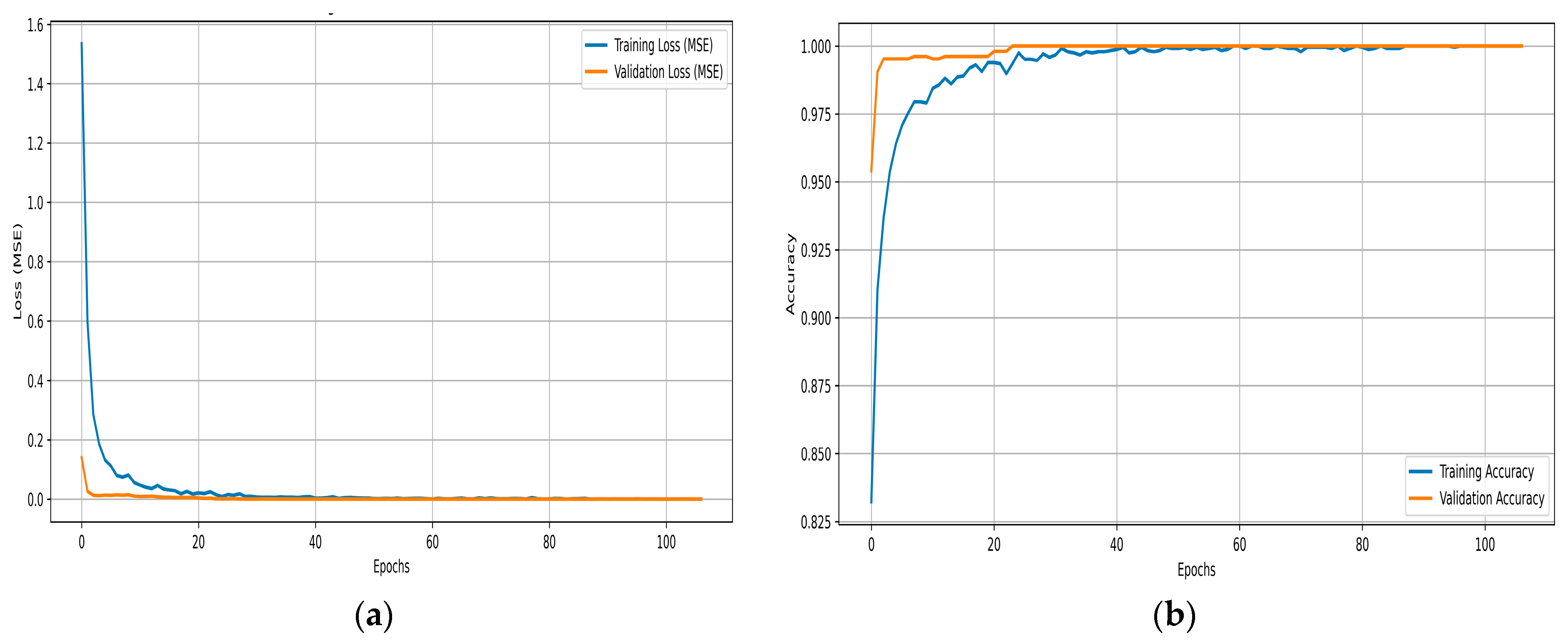 Electronics 13 03946 g016