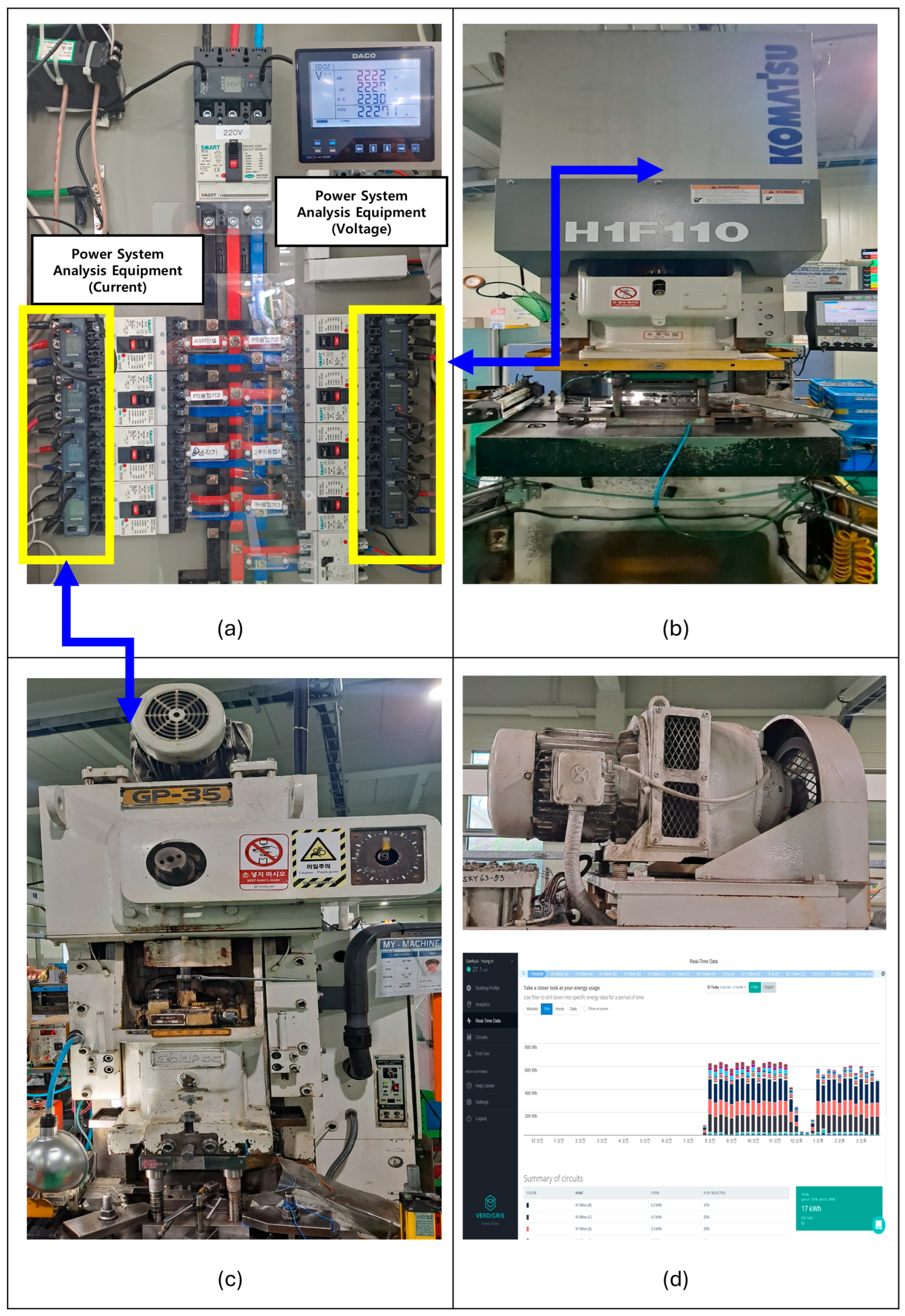 Electronics 13 03946 g018