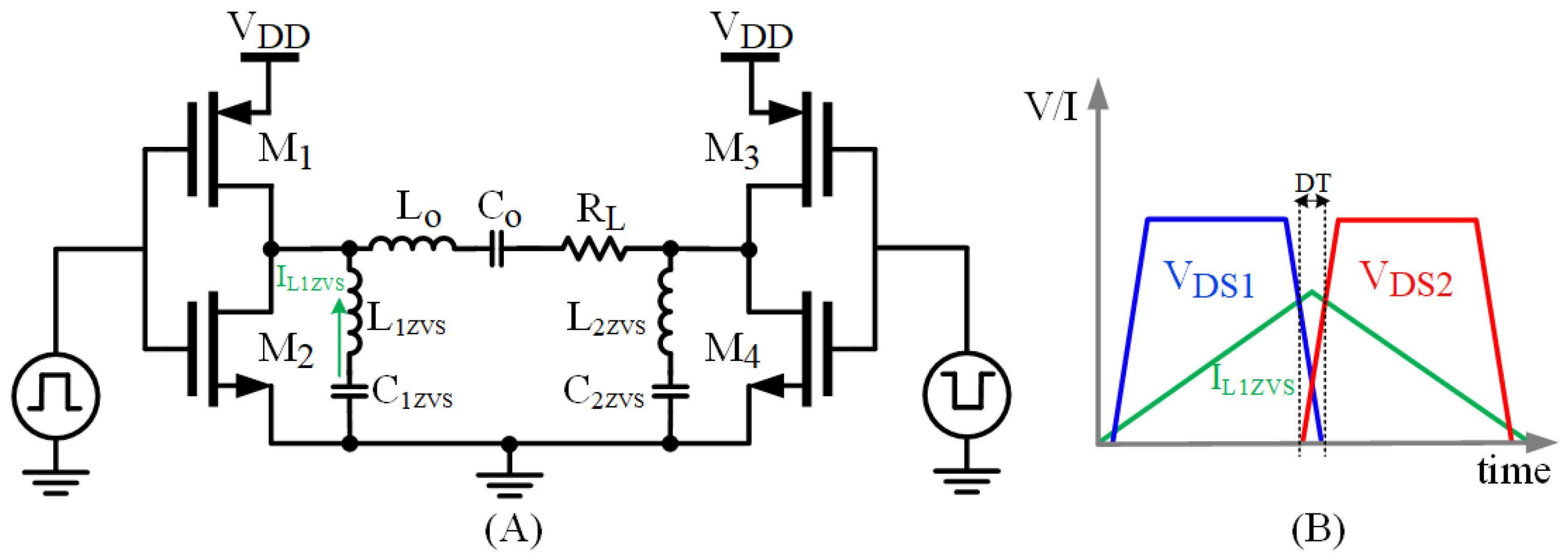 Electronics 13 03947 g003