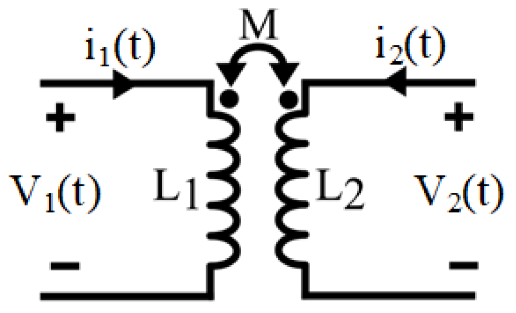 Electronics 13 03947 g005