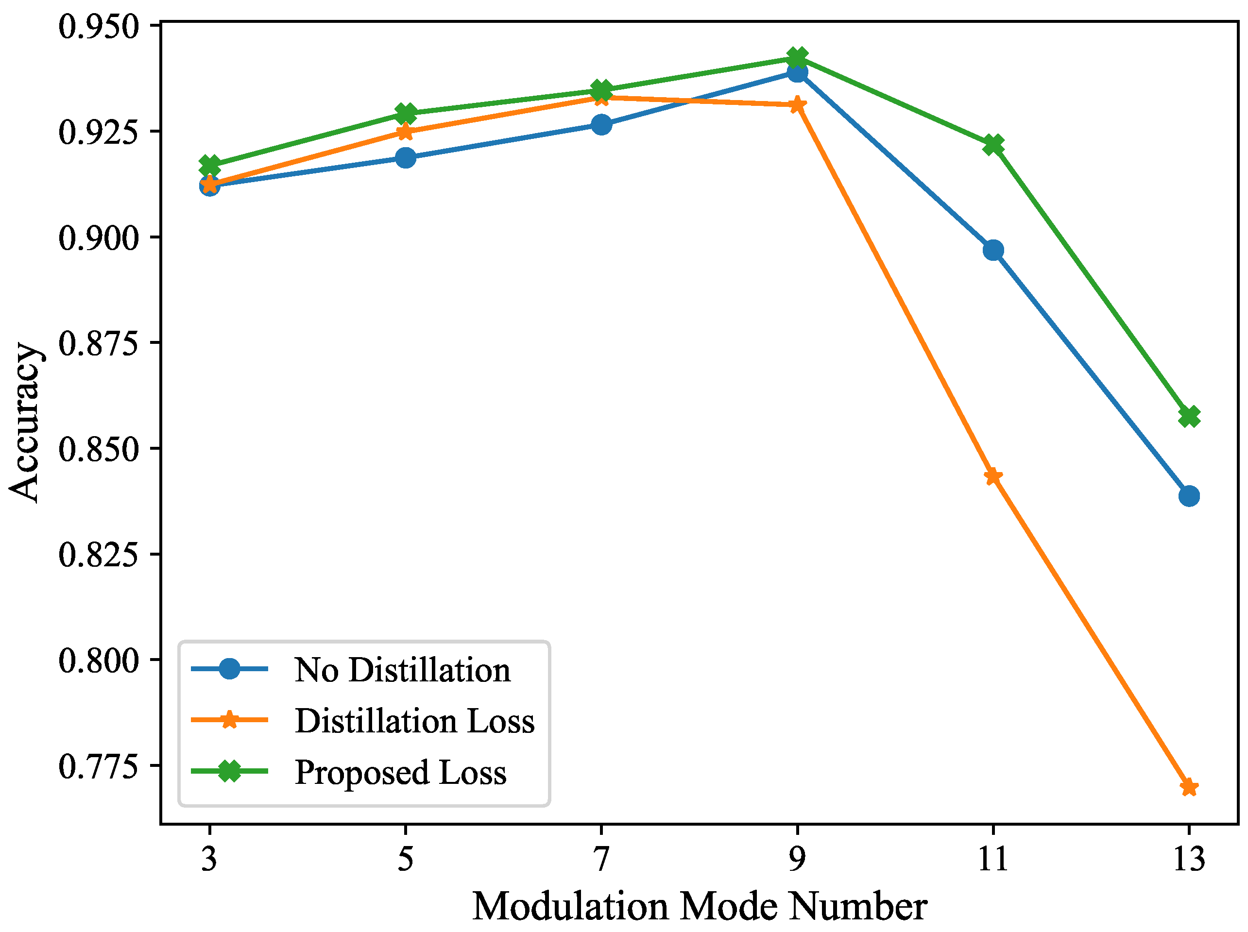 Electronics 13 03948 g004