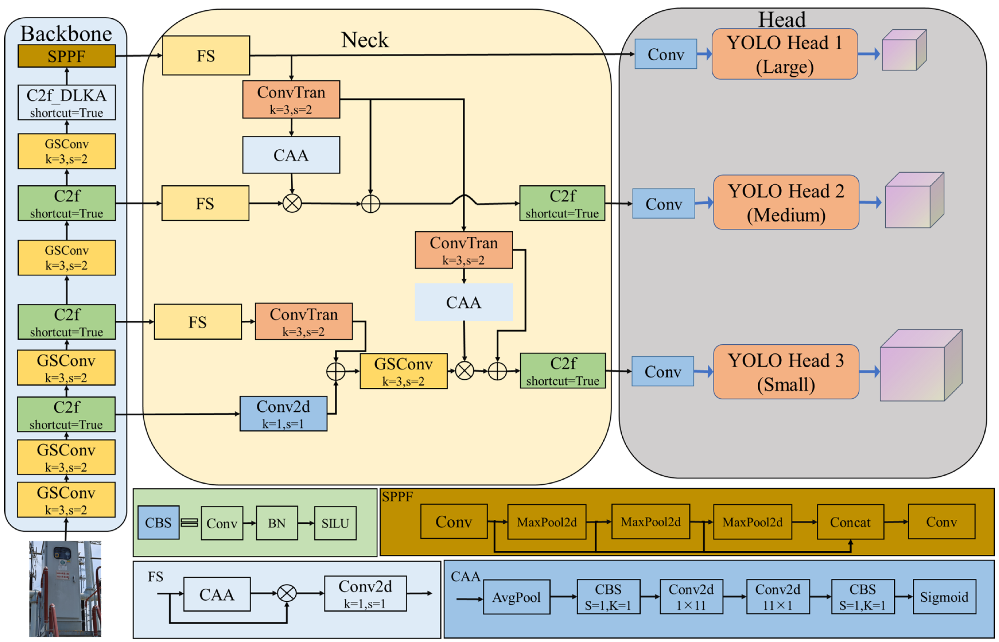 Electronics 13 03949 g001