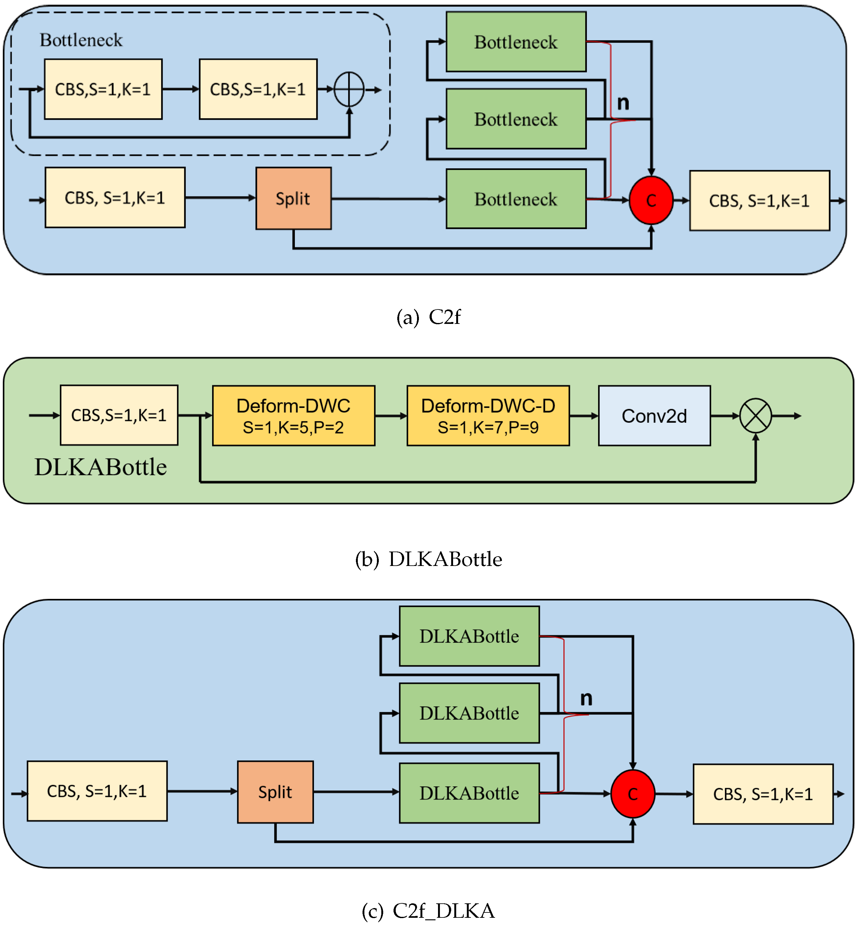 Electronics 13 03949 g002