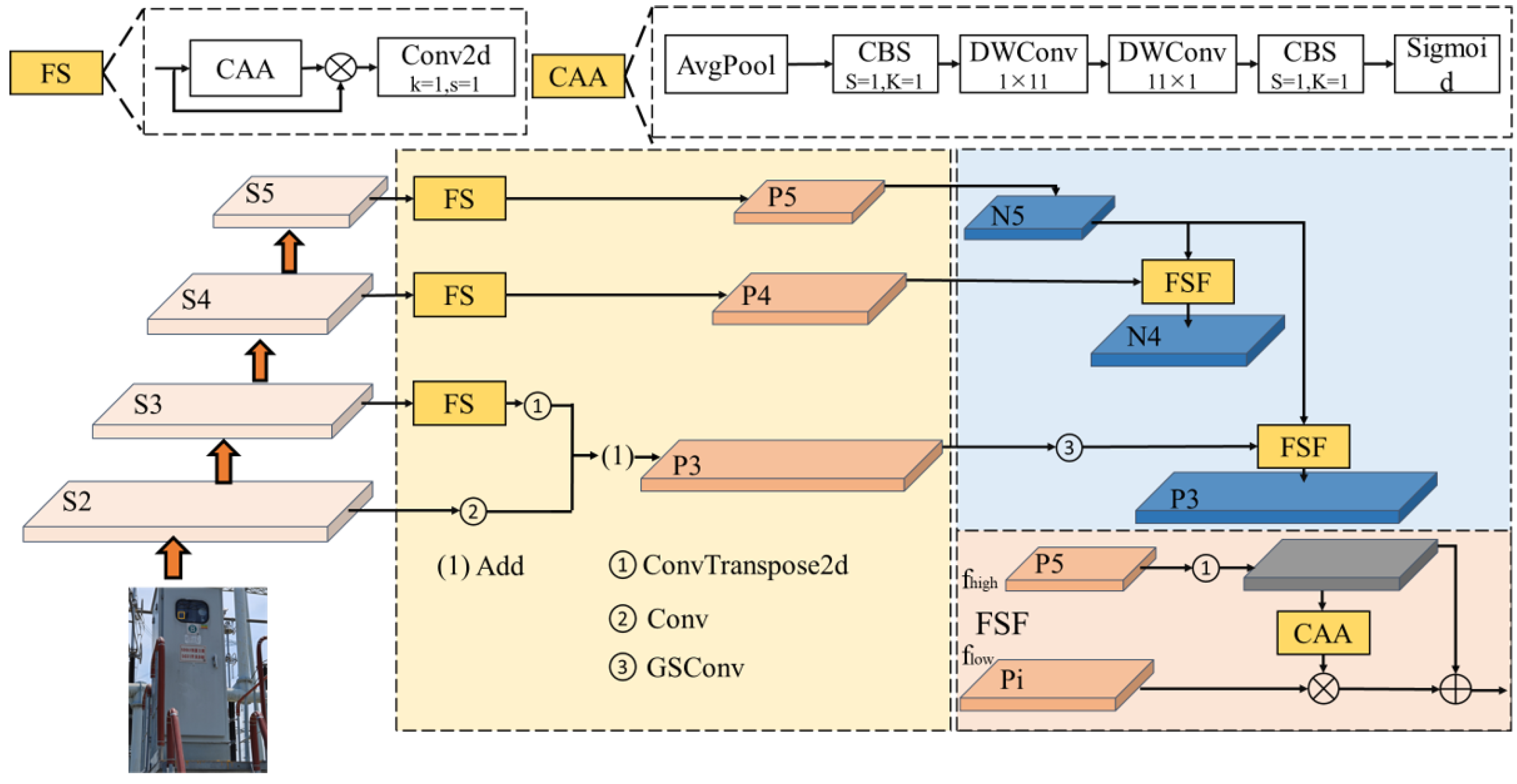Electronics 13 03949 g004