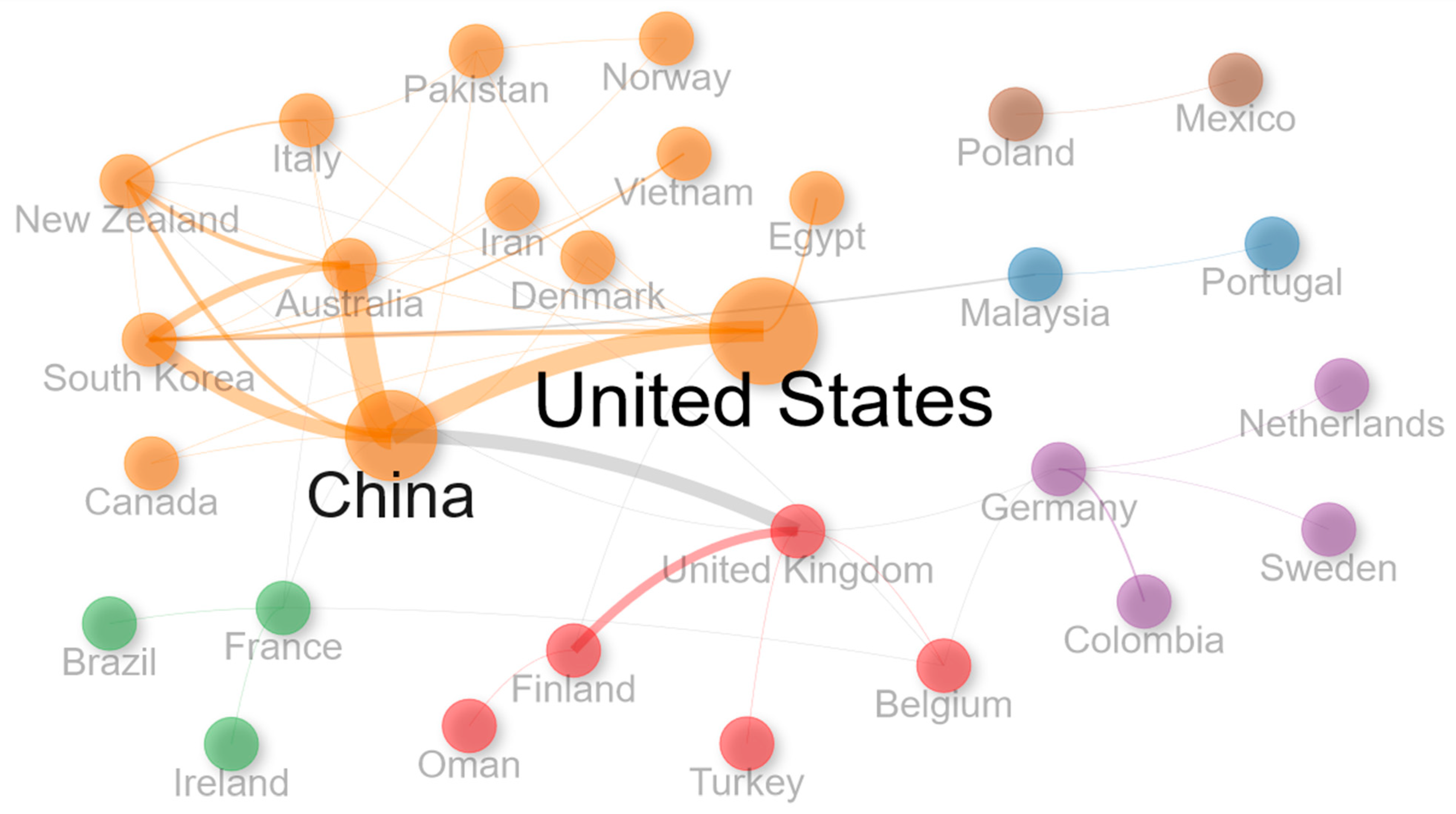 Electronics 13 03952 g005