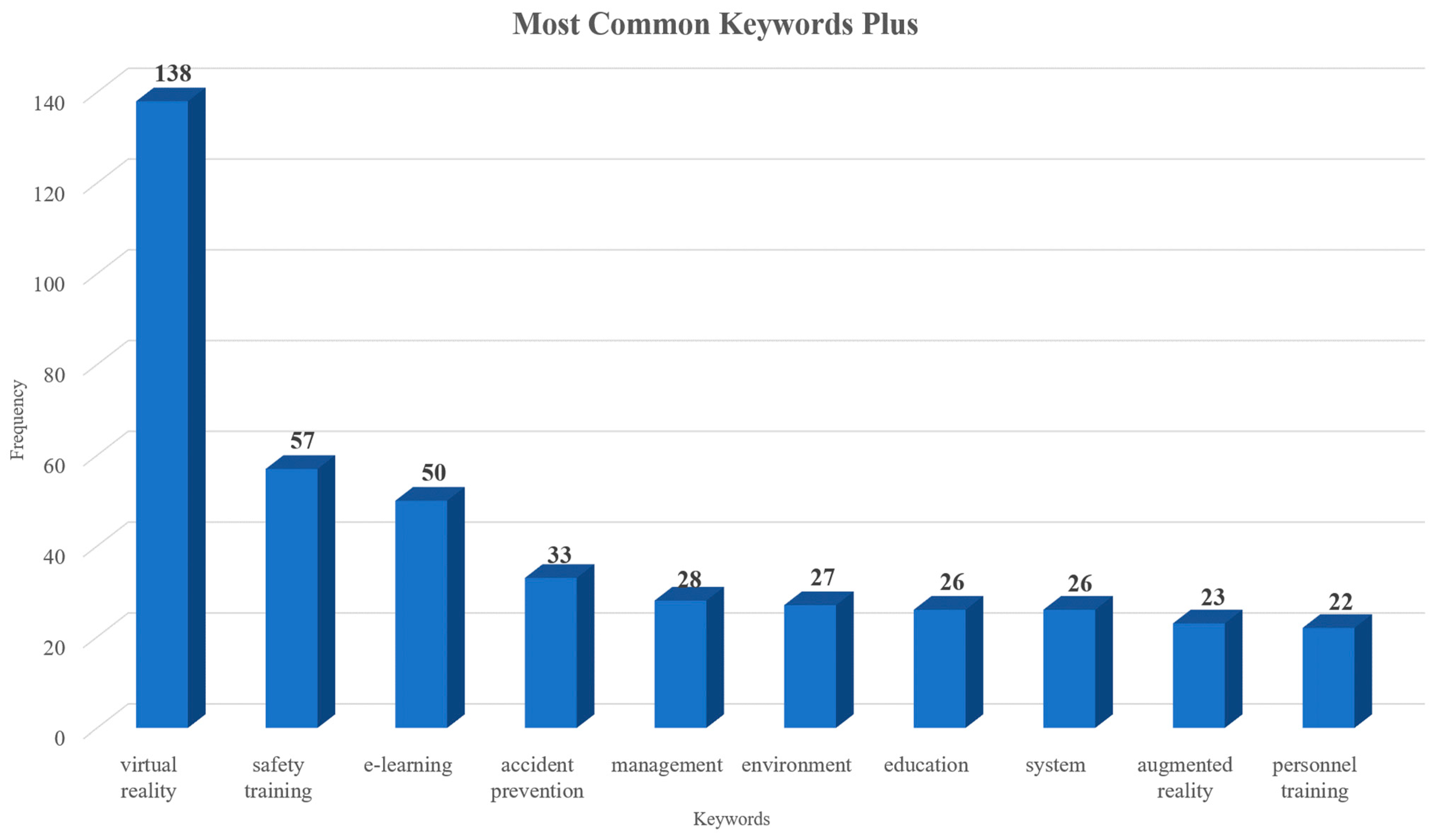 Electronics 13 03952 g006