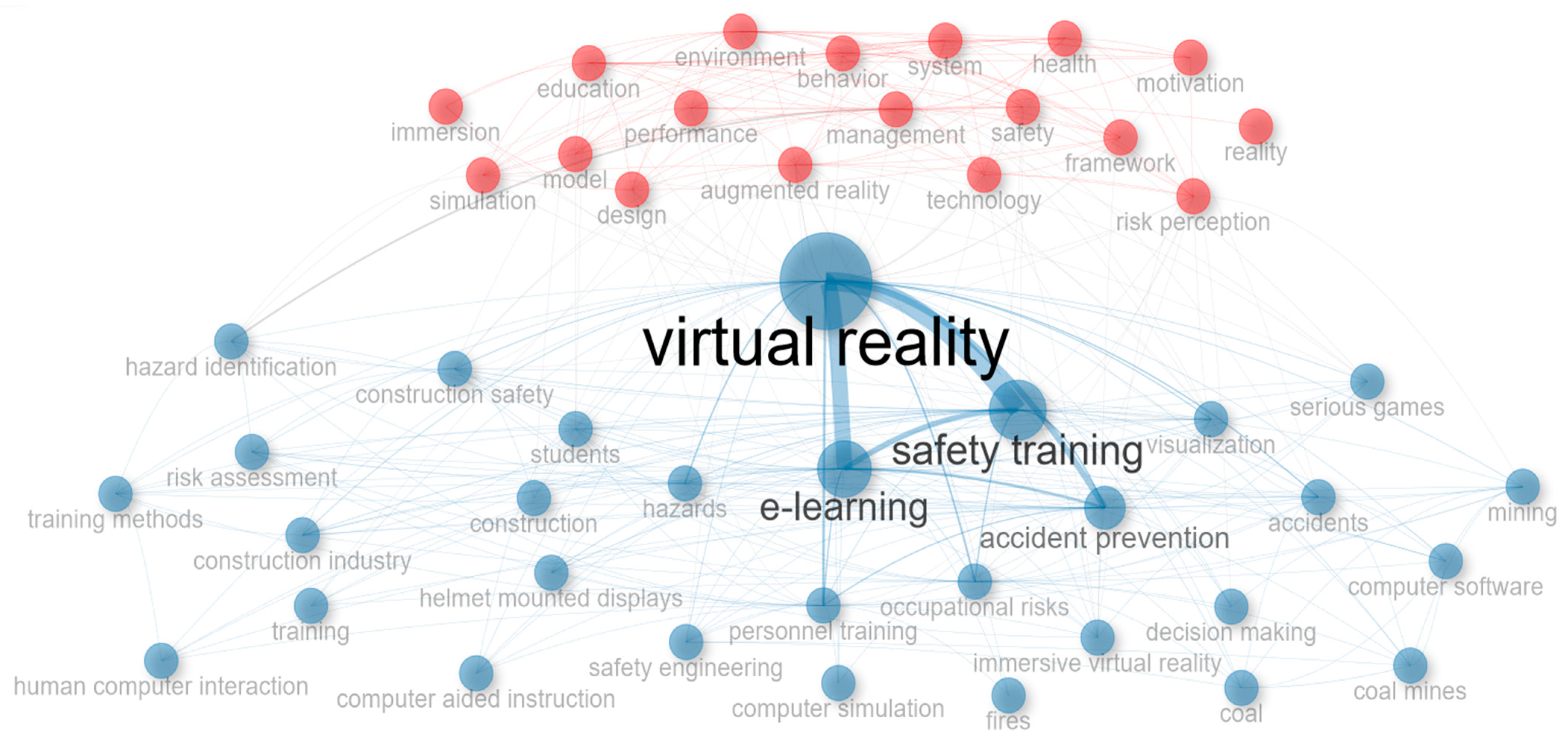 Electronics 13 03952 g008