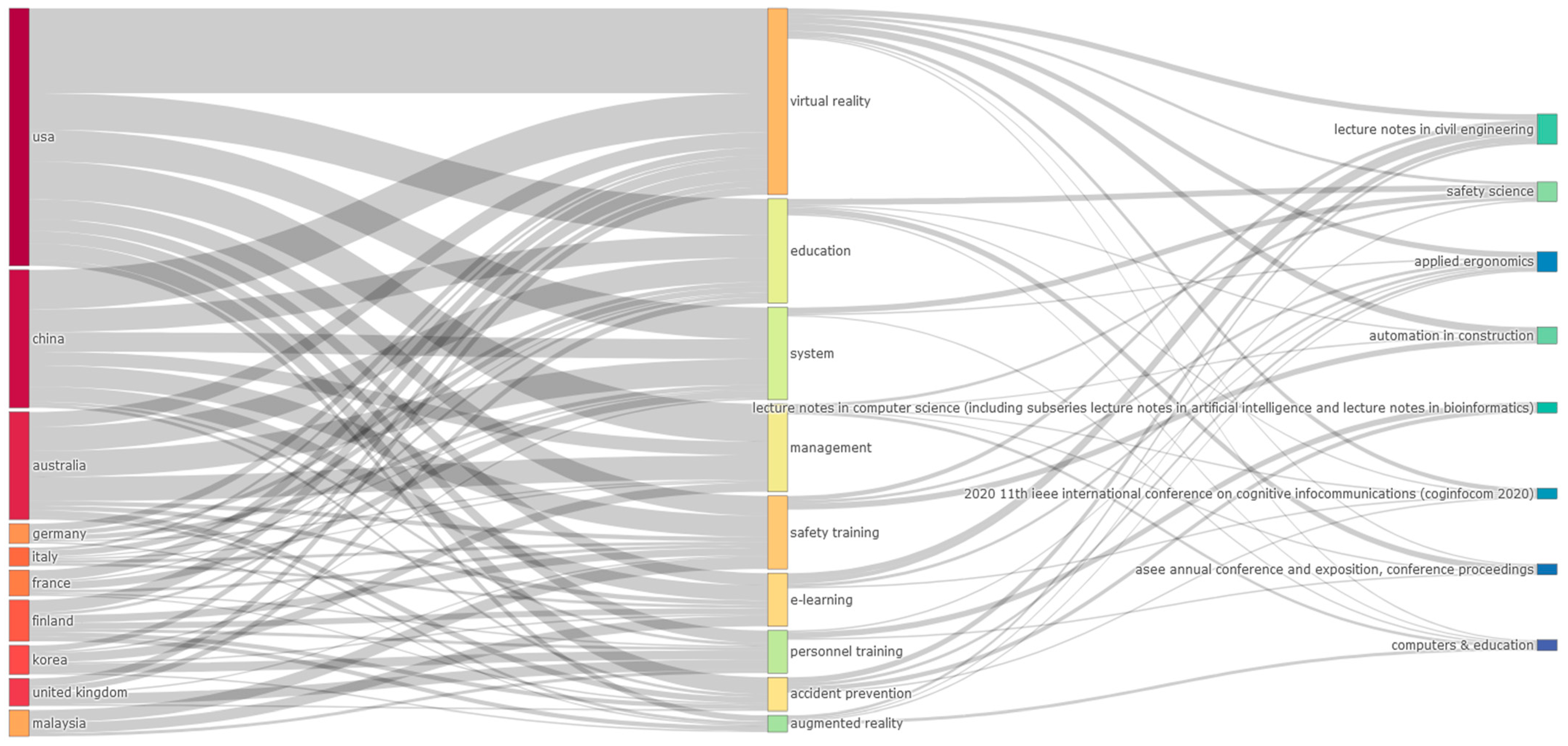 Electronics 13 03952 g009