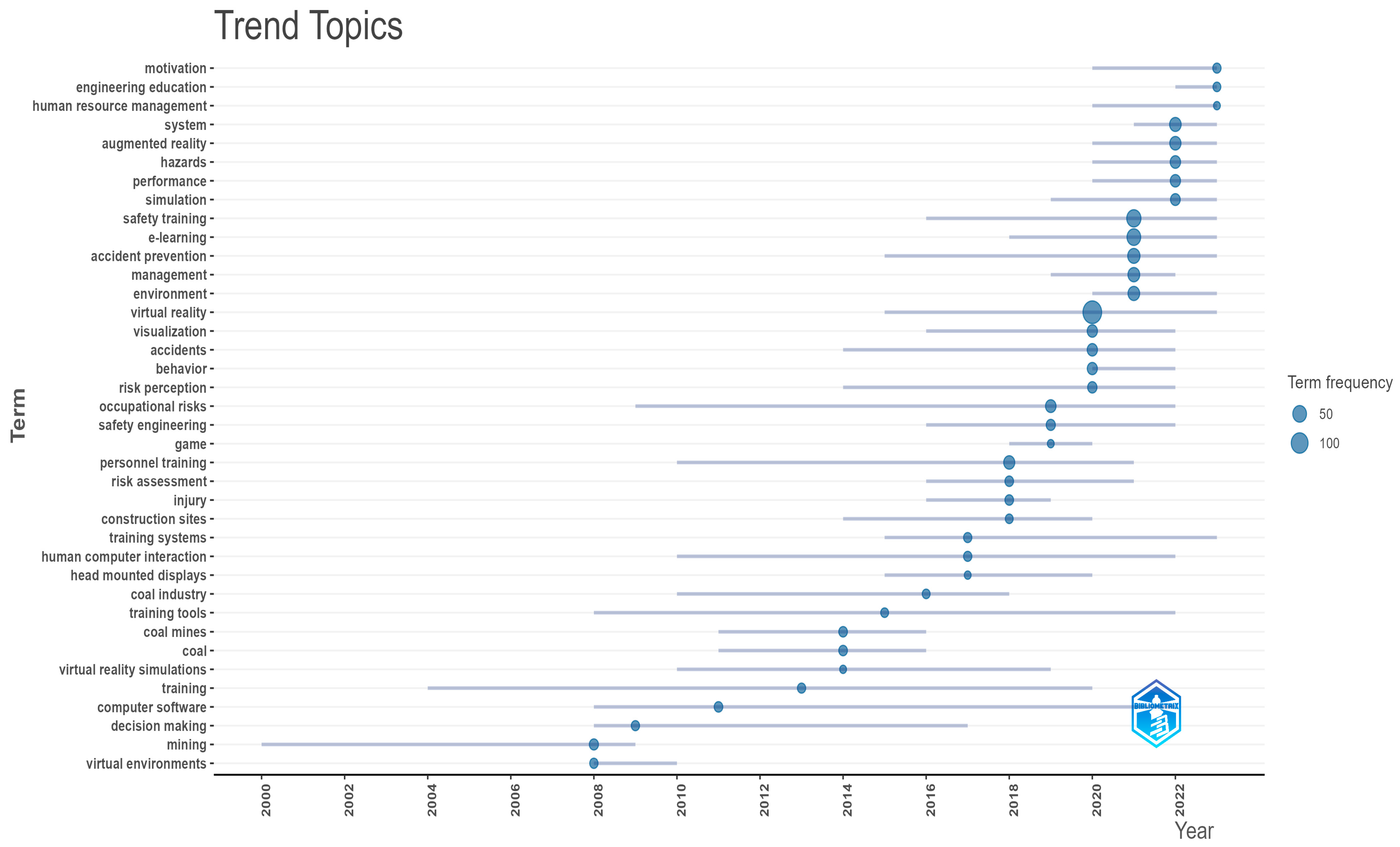 Electronics 13 03952 g010
