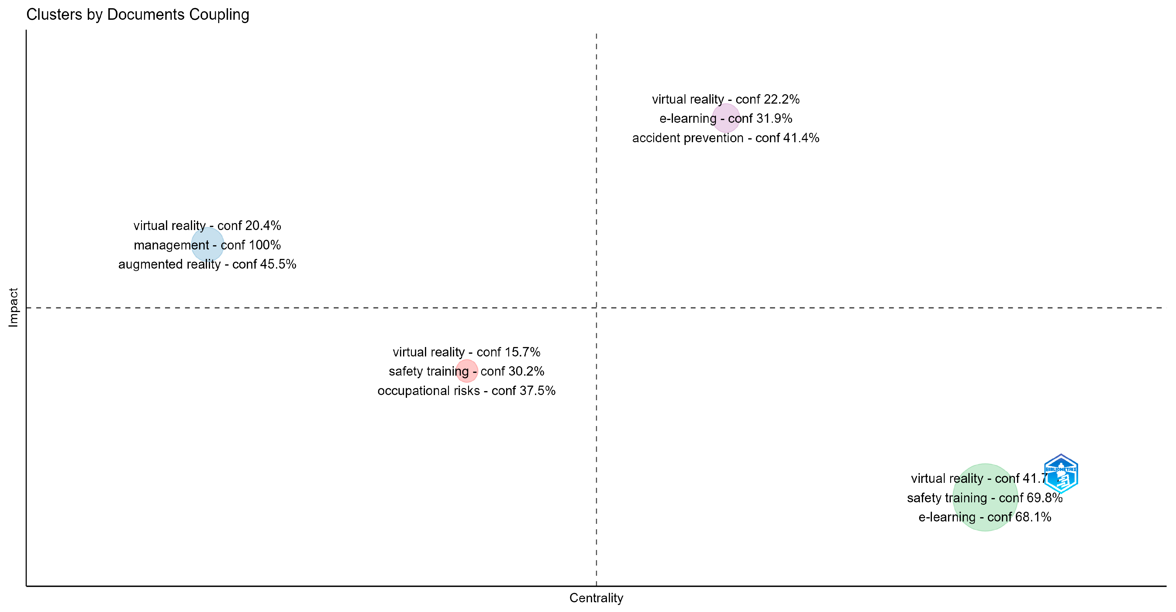 Electronics 13 03952 g011