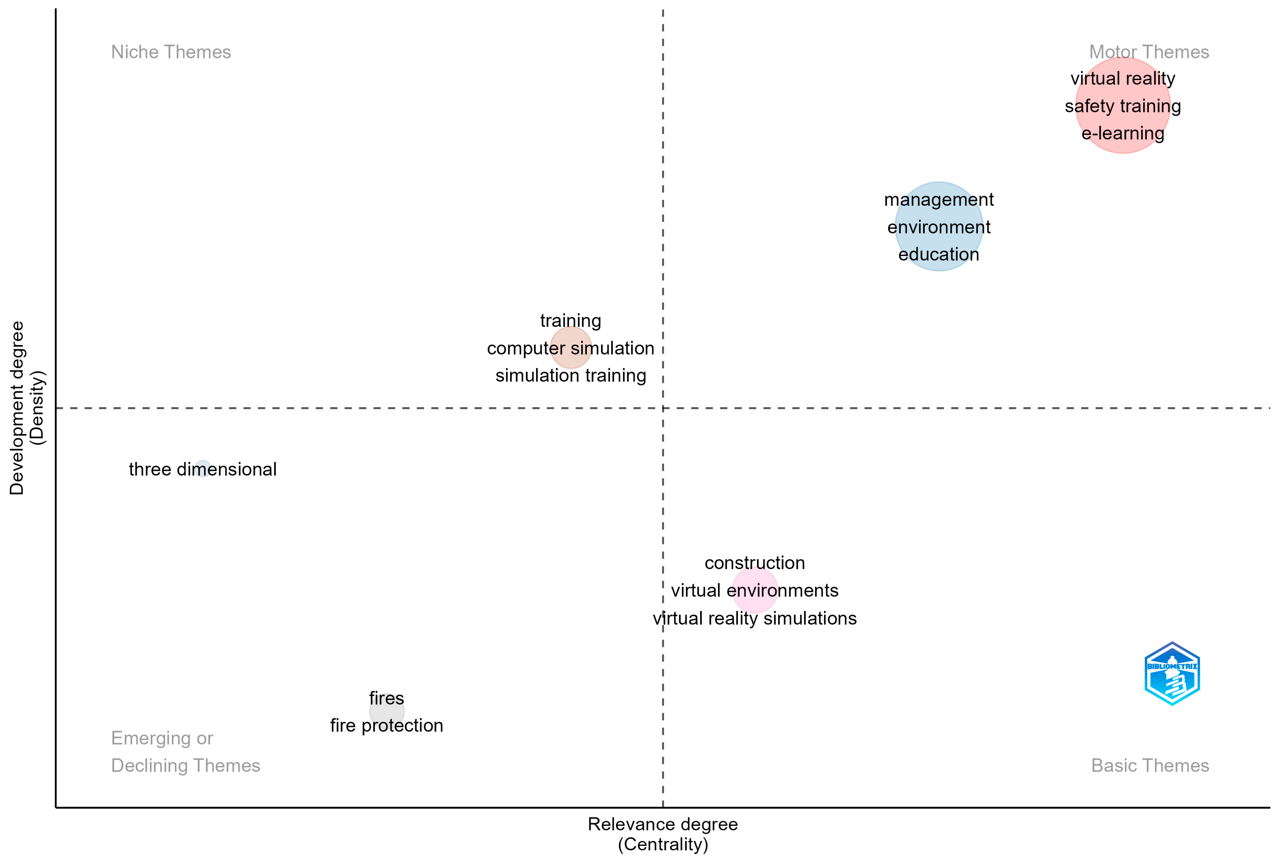 Electronics 13 03952 g012