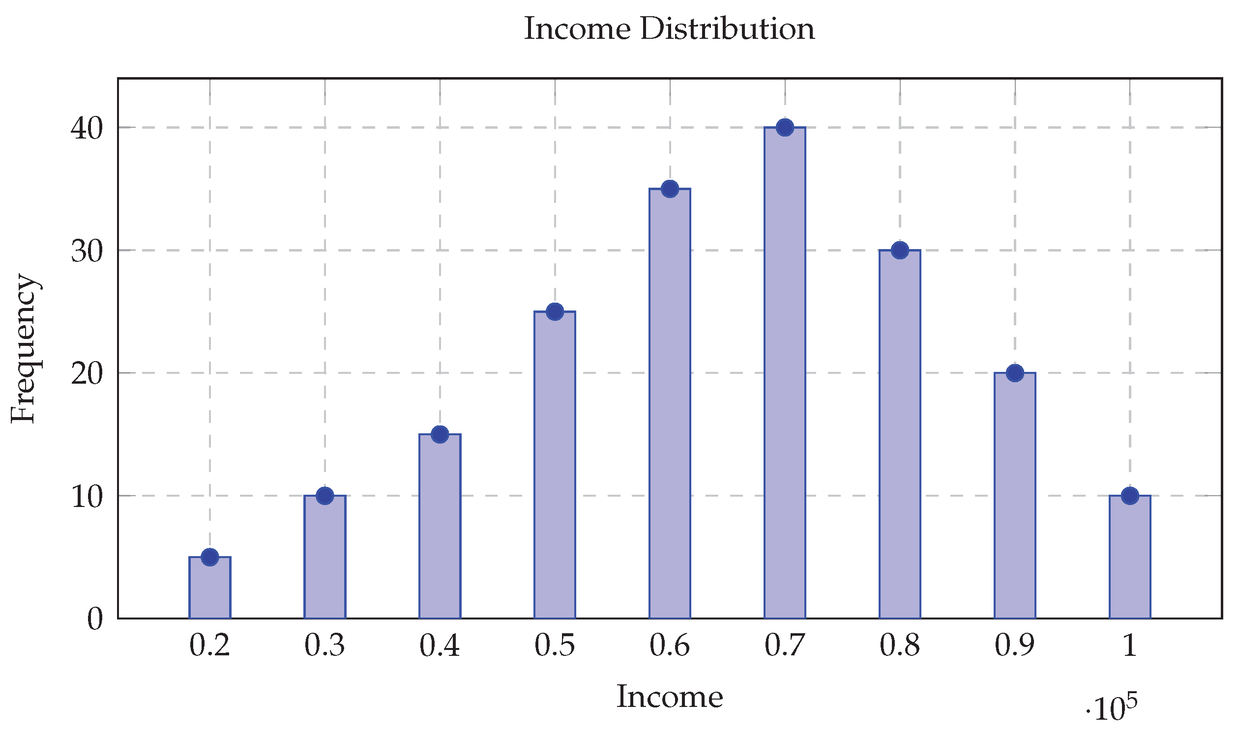 Electronics 13 03953 g003