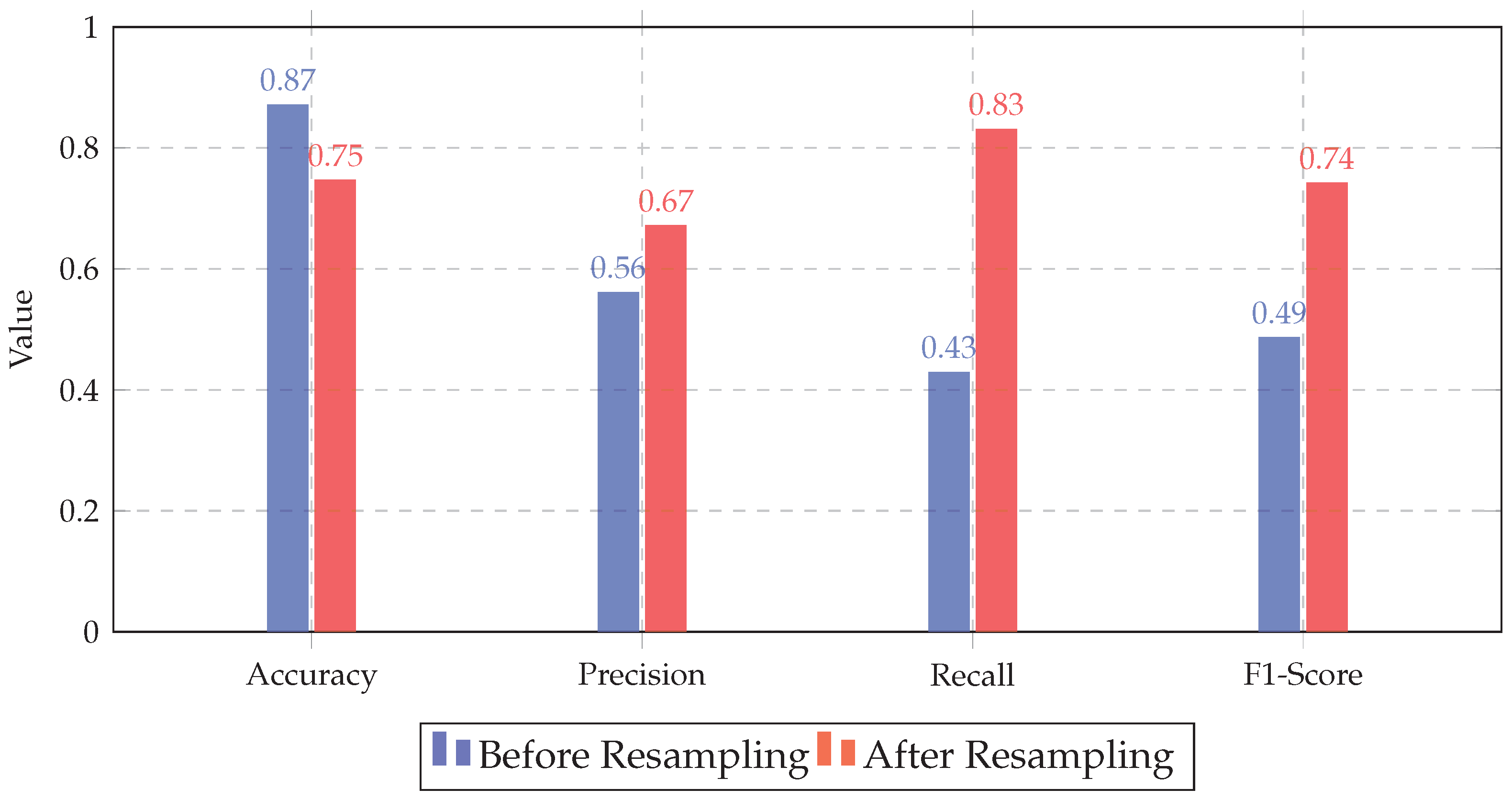 Electronics 13 03953 g005