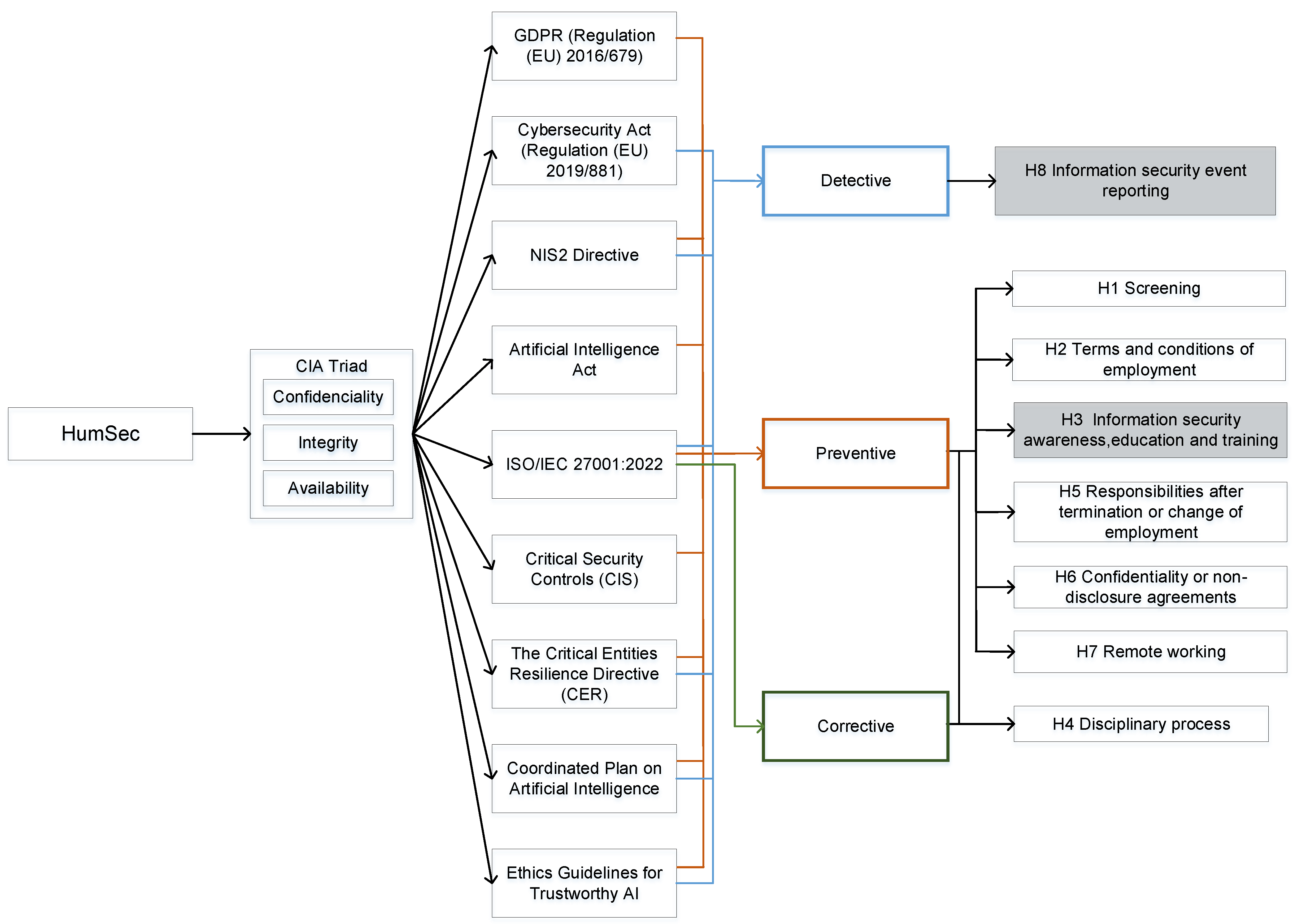Electronics 13 03955 g002
