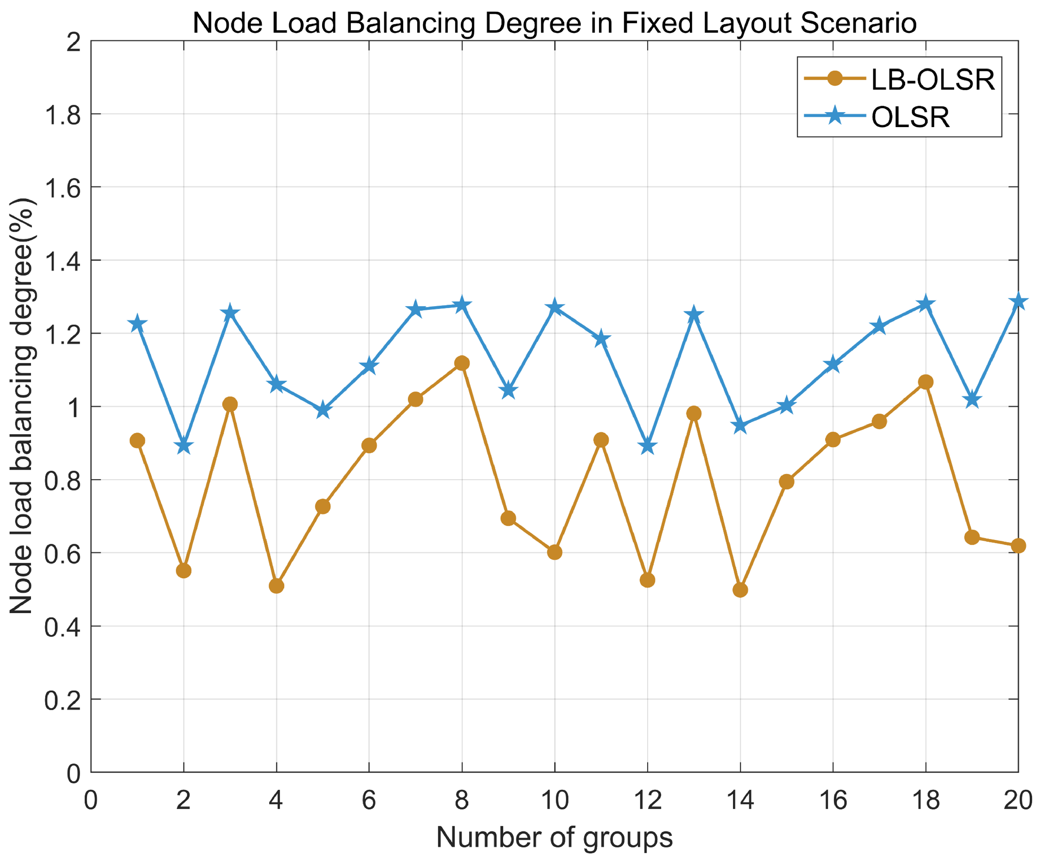Electronics 13 03957 g010
