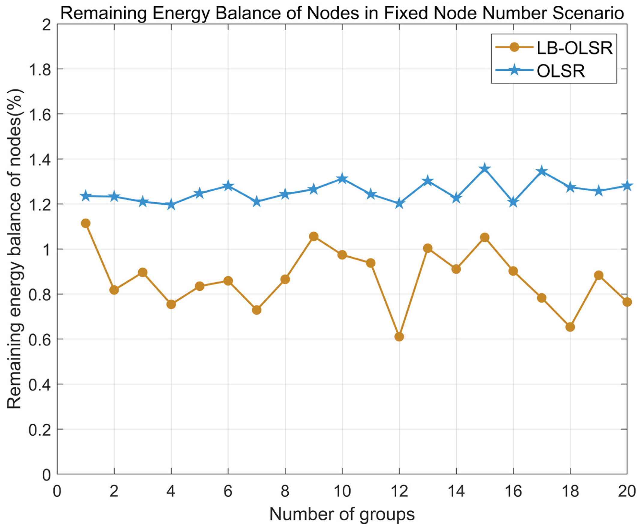 Electronics 13 03957 g012