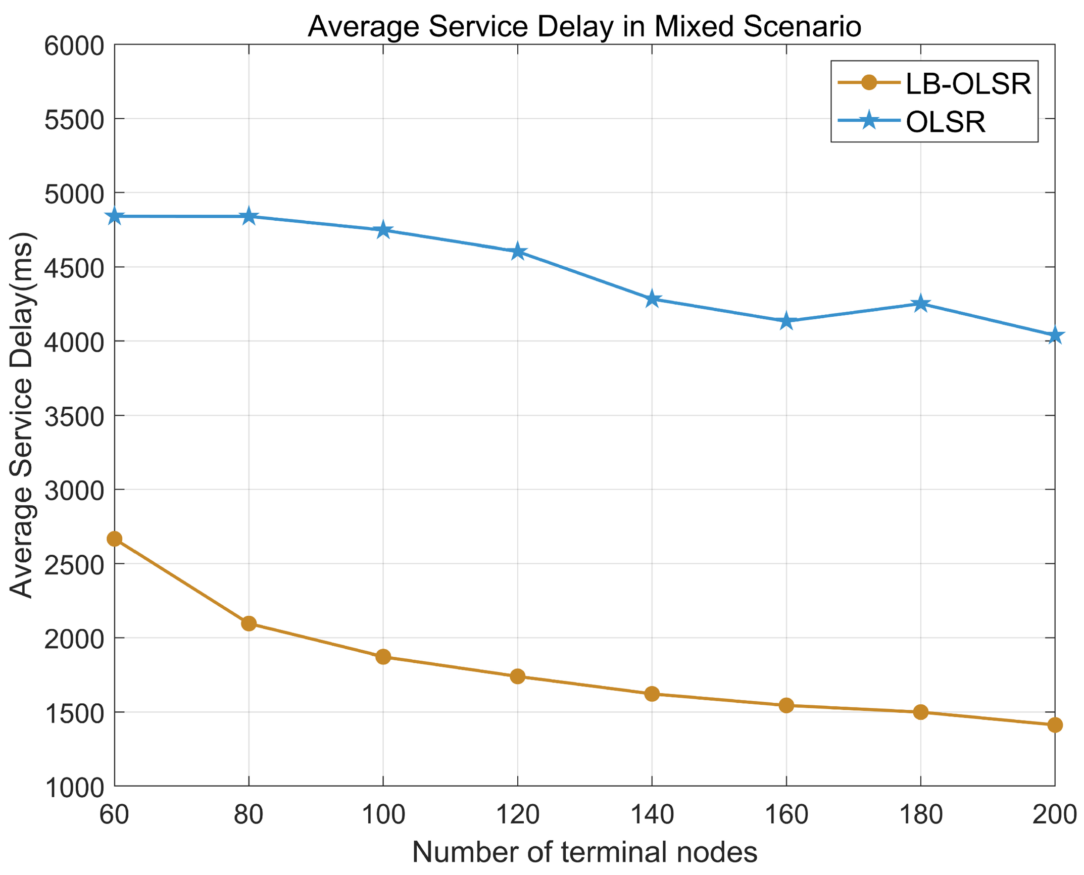 Electronics 13 03957 g016