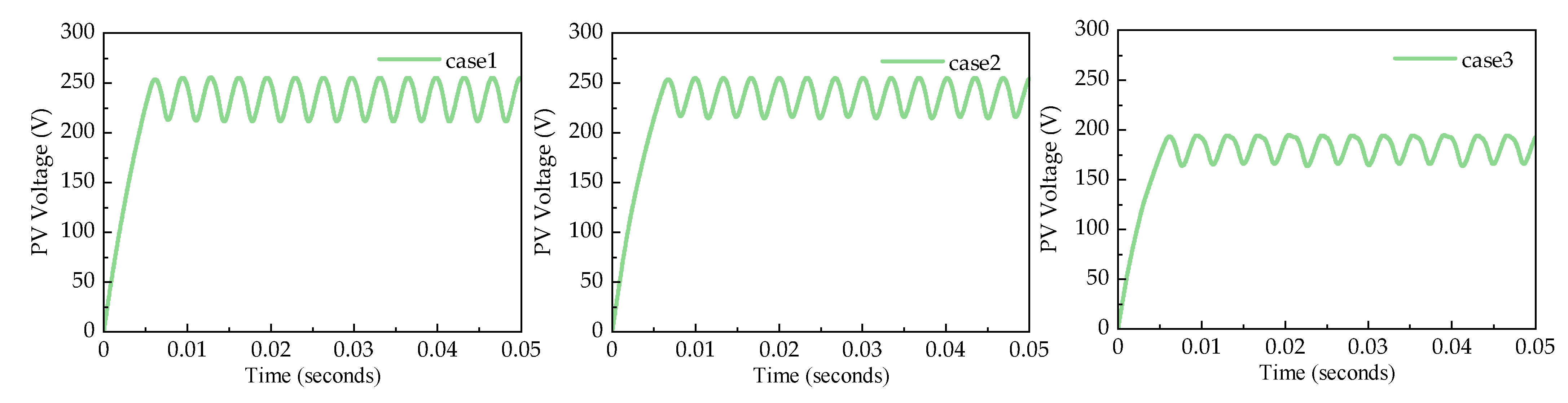 Electronics 13 03960 g014