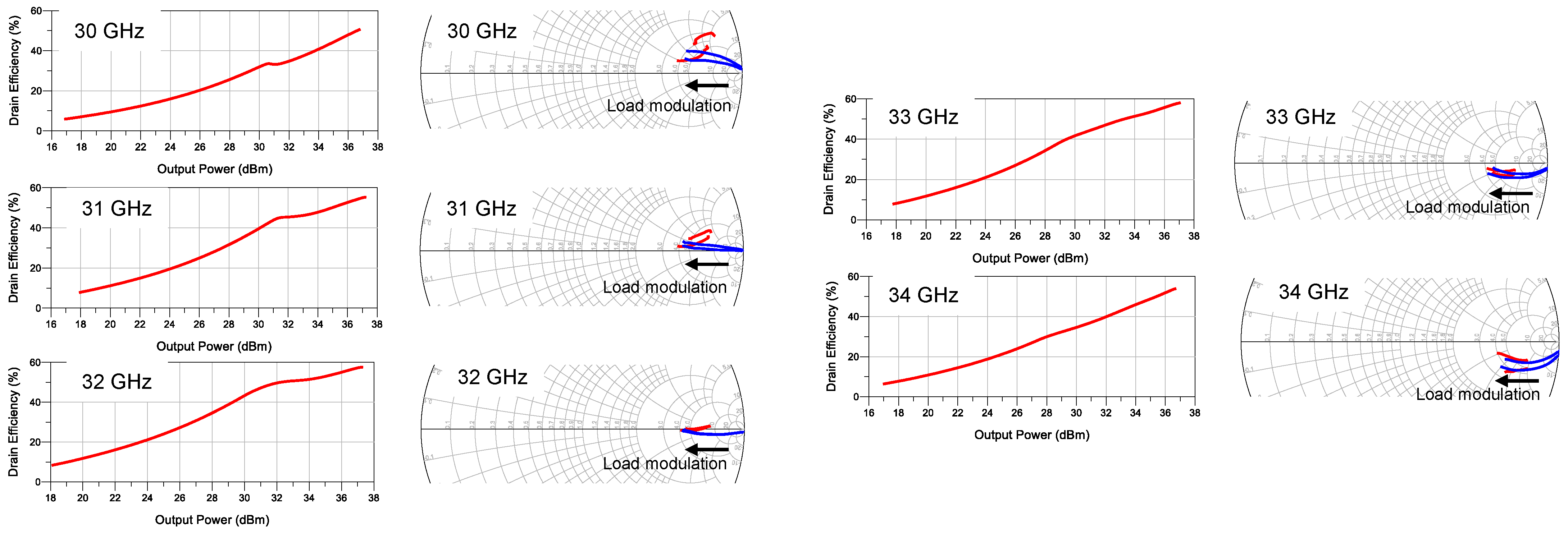 Electronics 13 03961 g003