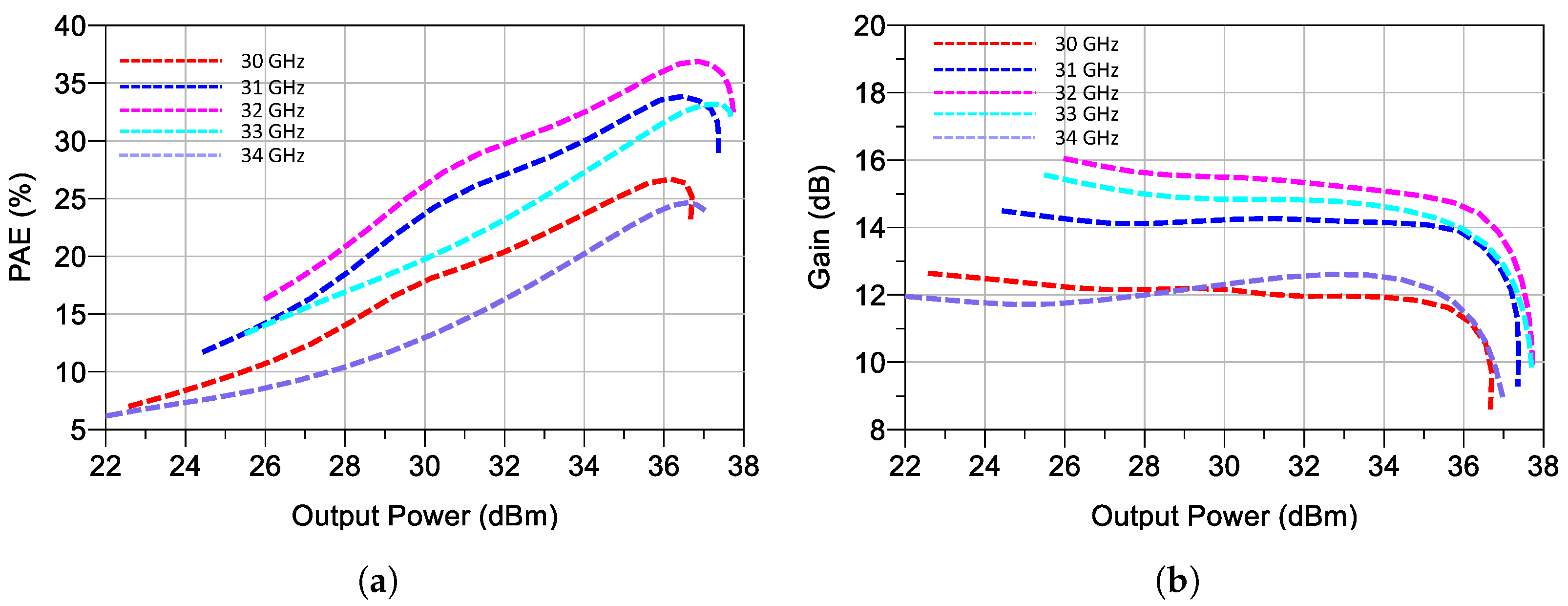 Electronics 13 03961 g006