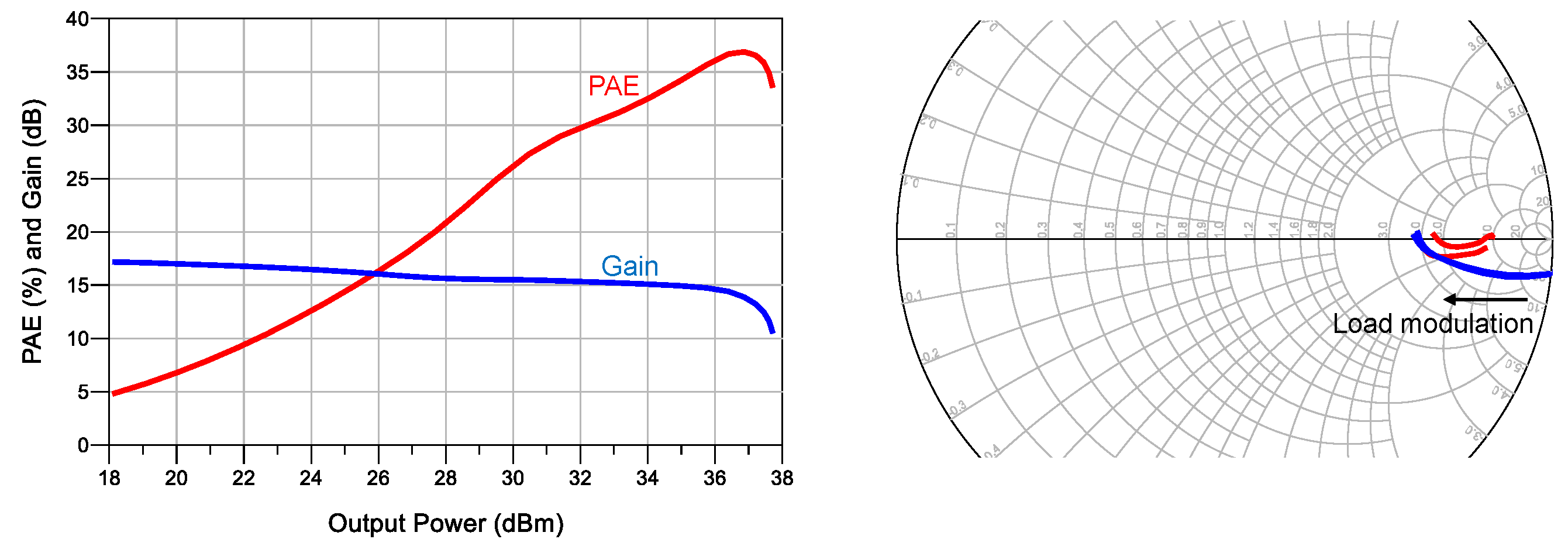 Electronics 13 03961 g008