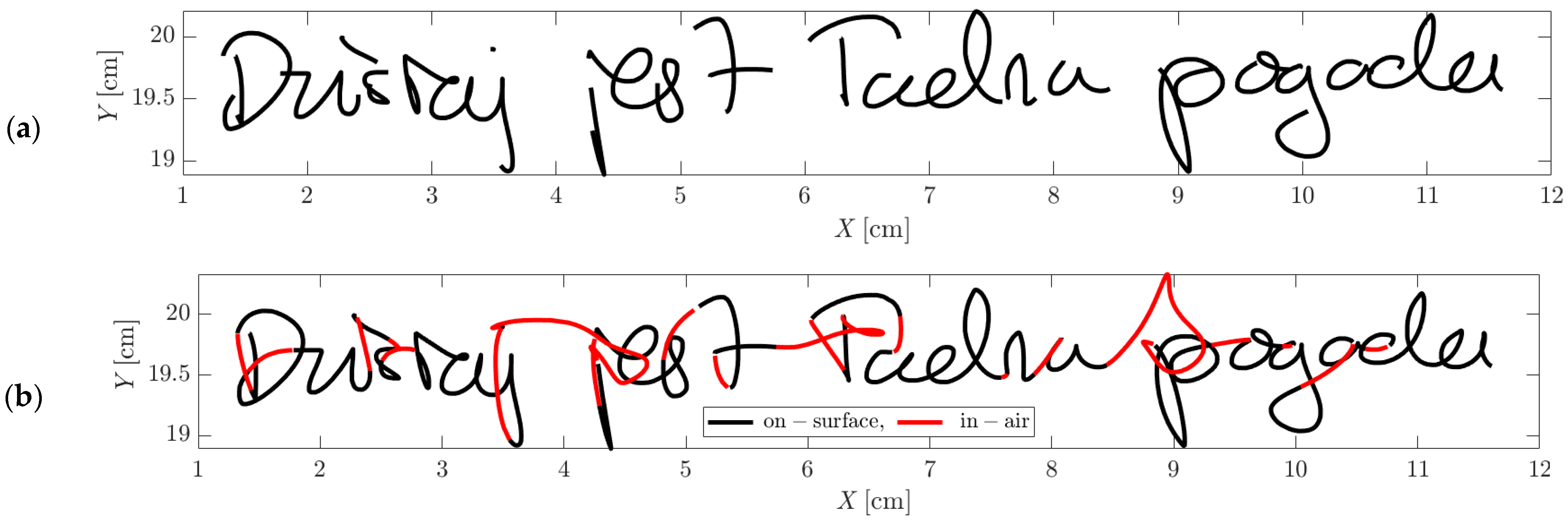 Electronics 13 03962 g002