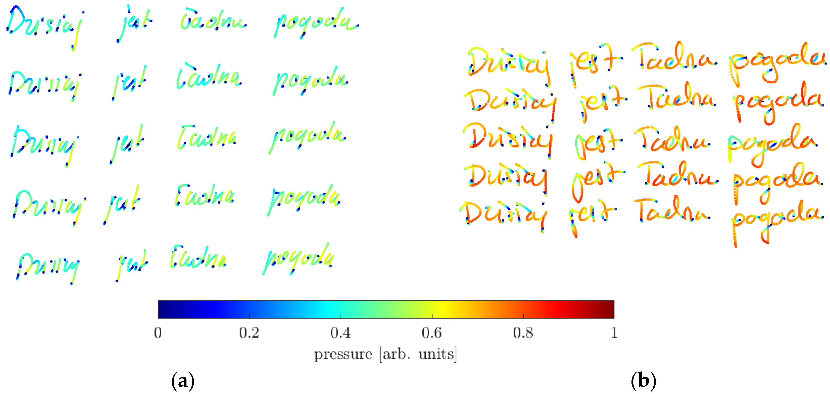 Electronics 13 03962 g003