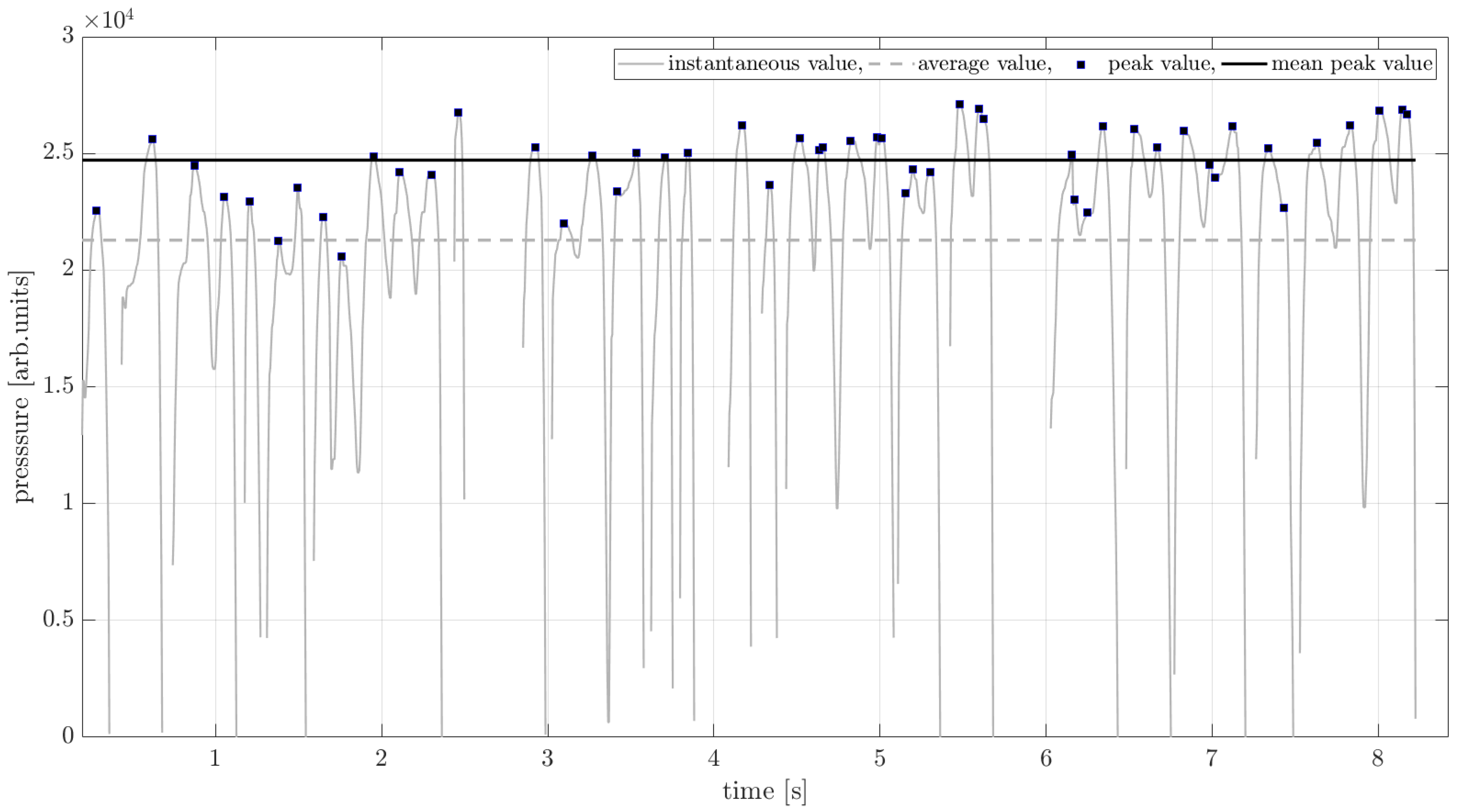 Electronics 13 03962 g004