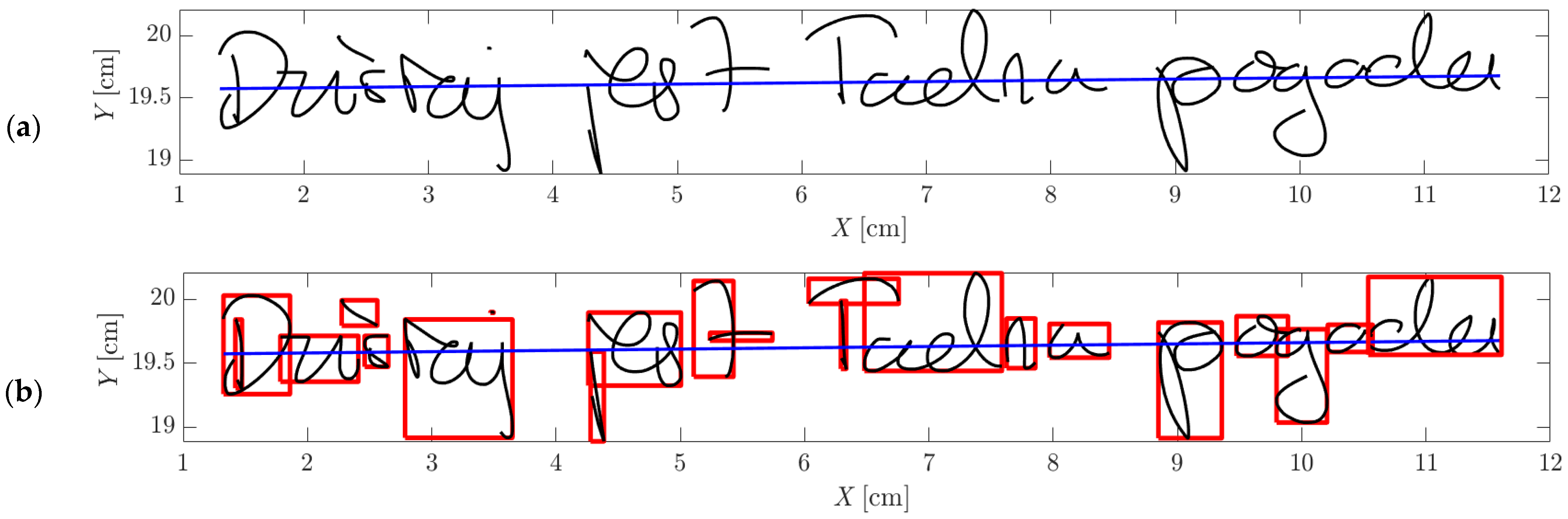 Electronics 13 03962 g005
