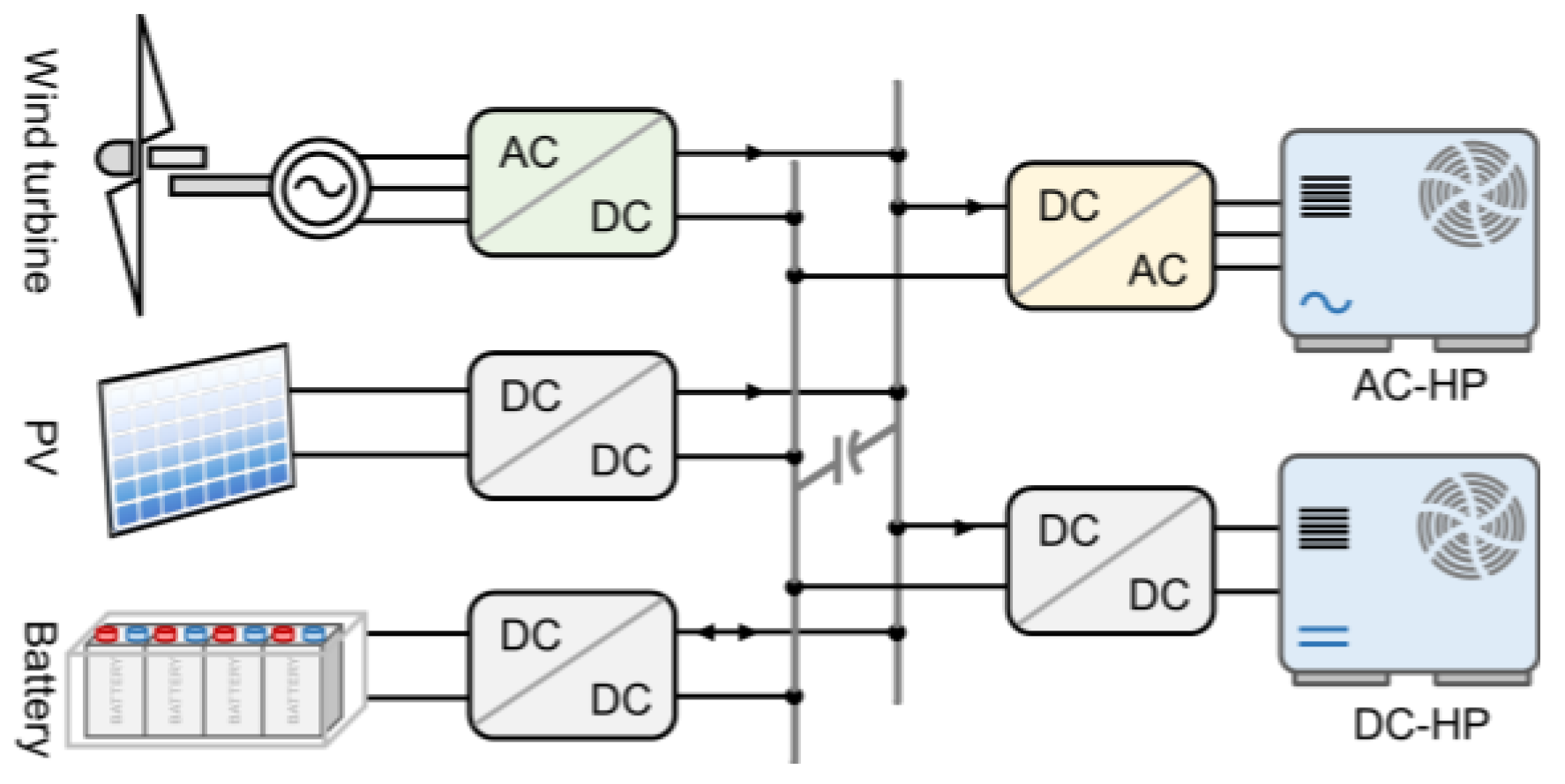 Electronics 13 03965 g001