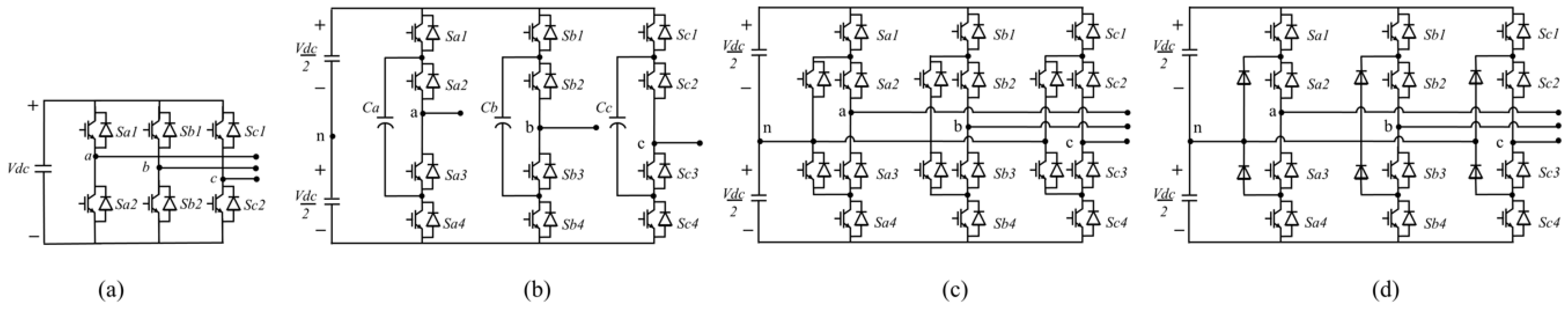 Electronics 13 03965 g008